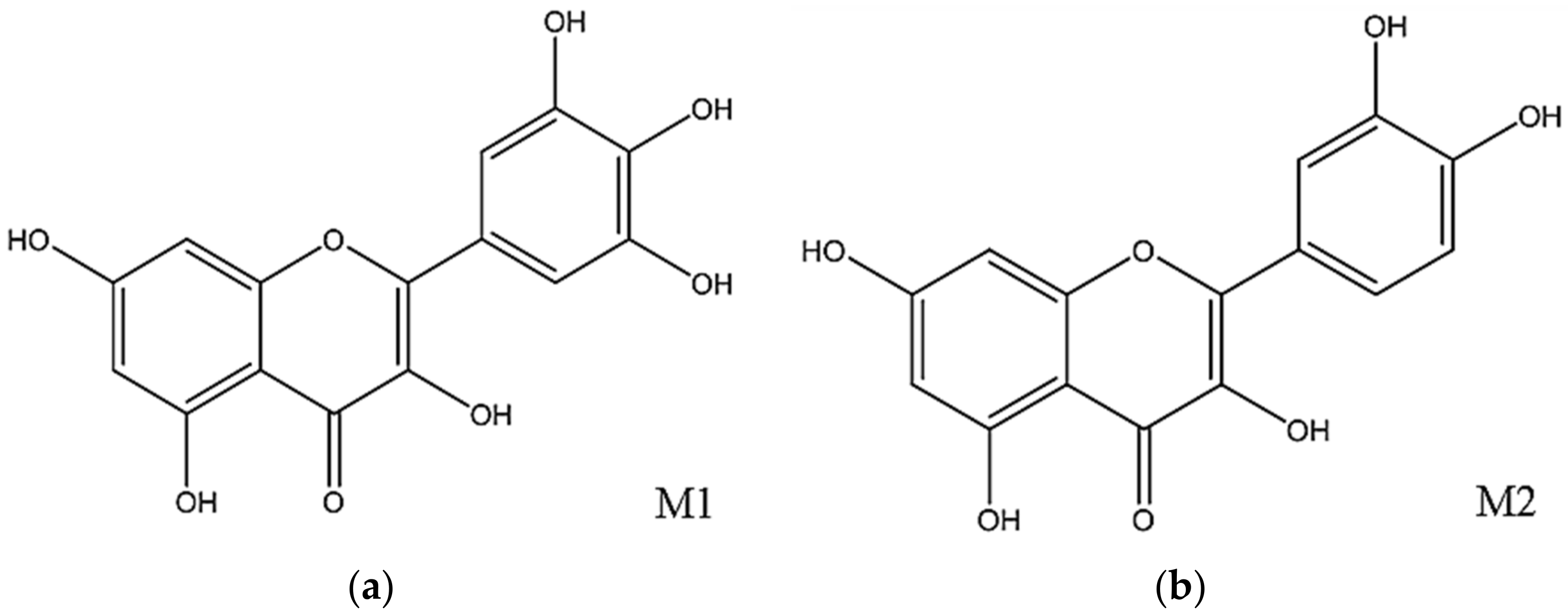 Molecules 27 05356 g007