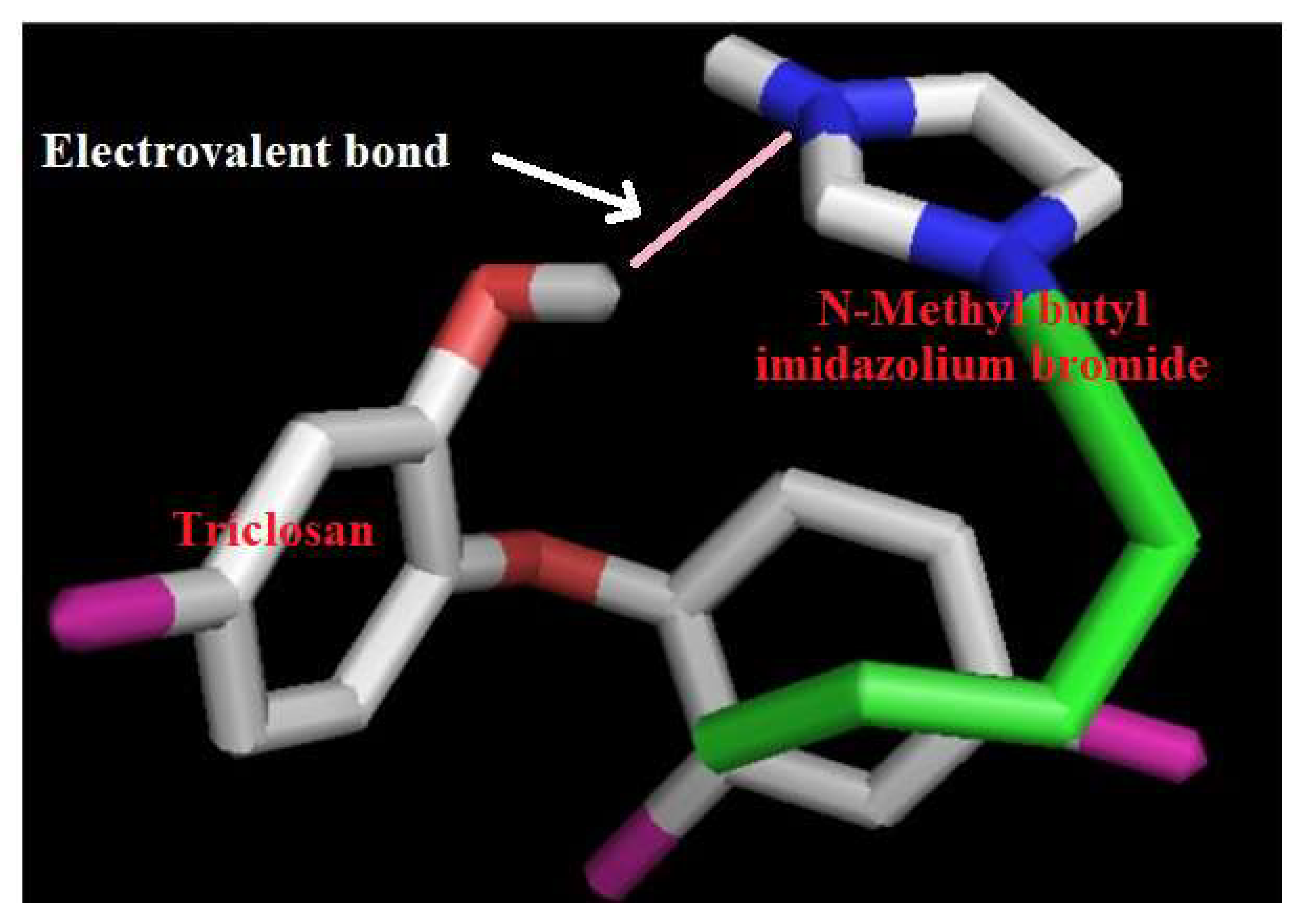 Molecules 27 05358 g008