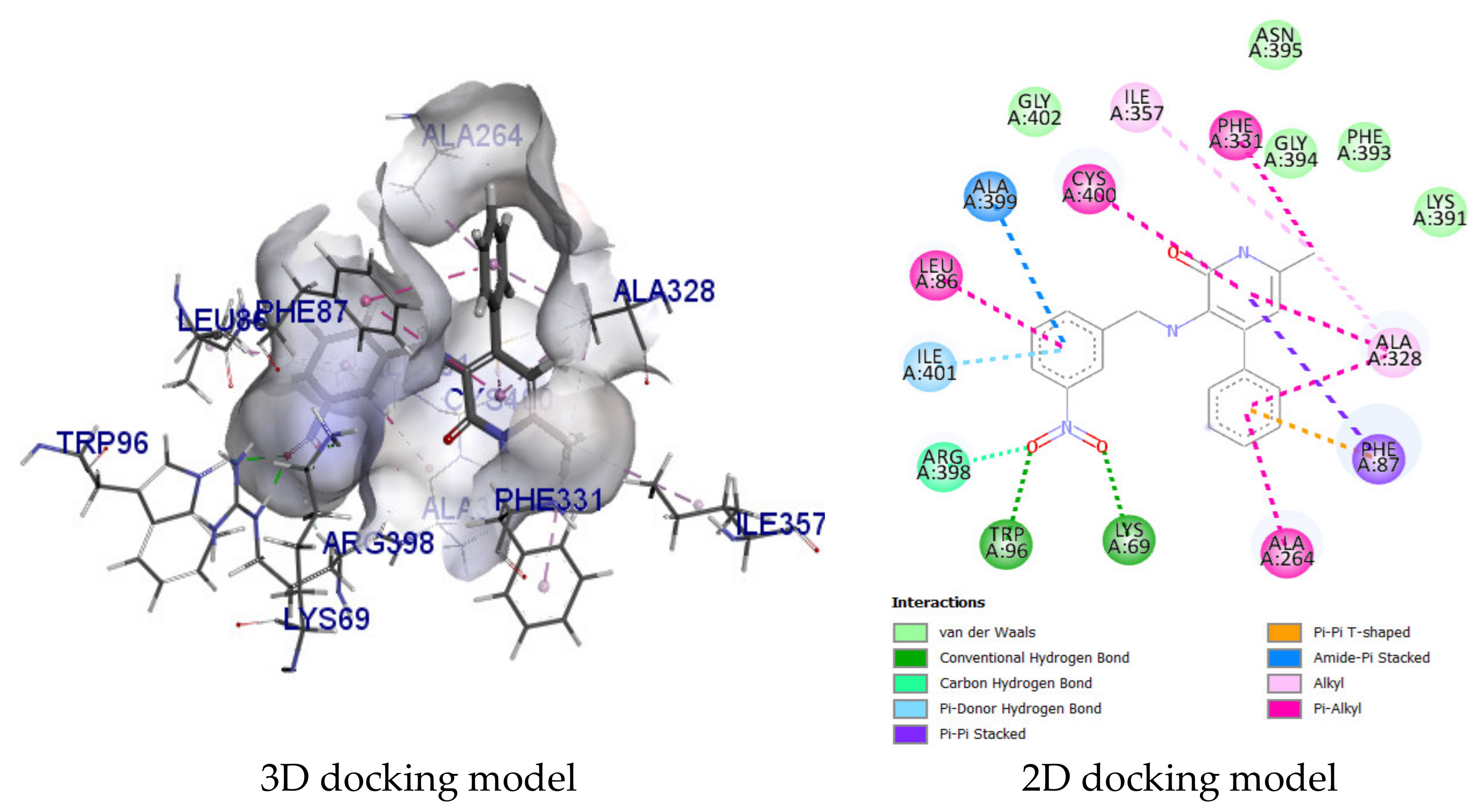 Molecules 27 05362 g002