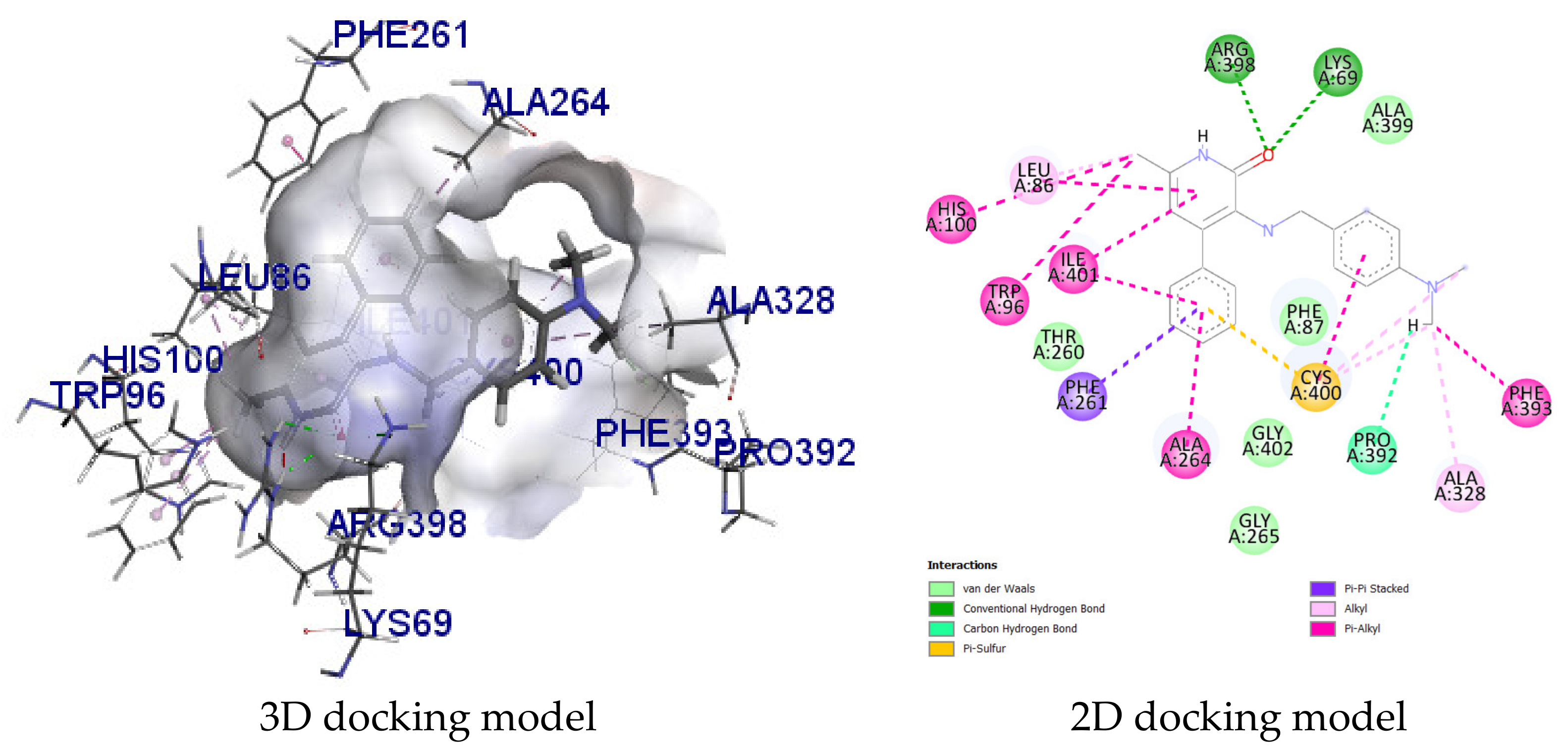 Molecules 27 05362 g003