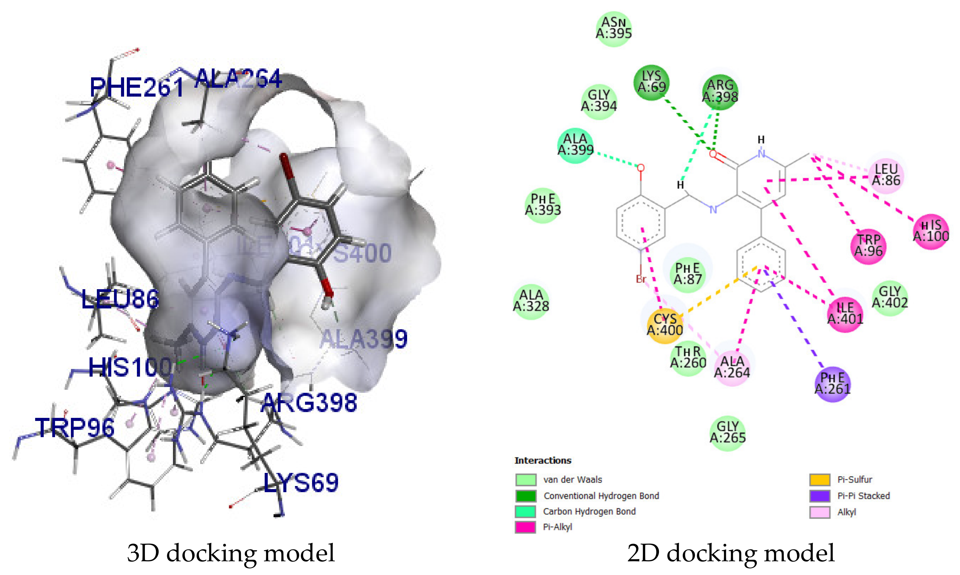 Molecules 27 05362 g004