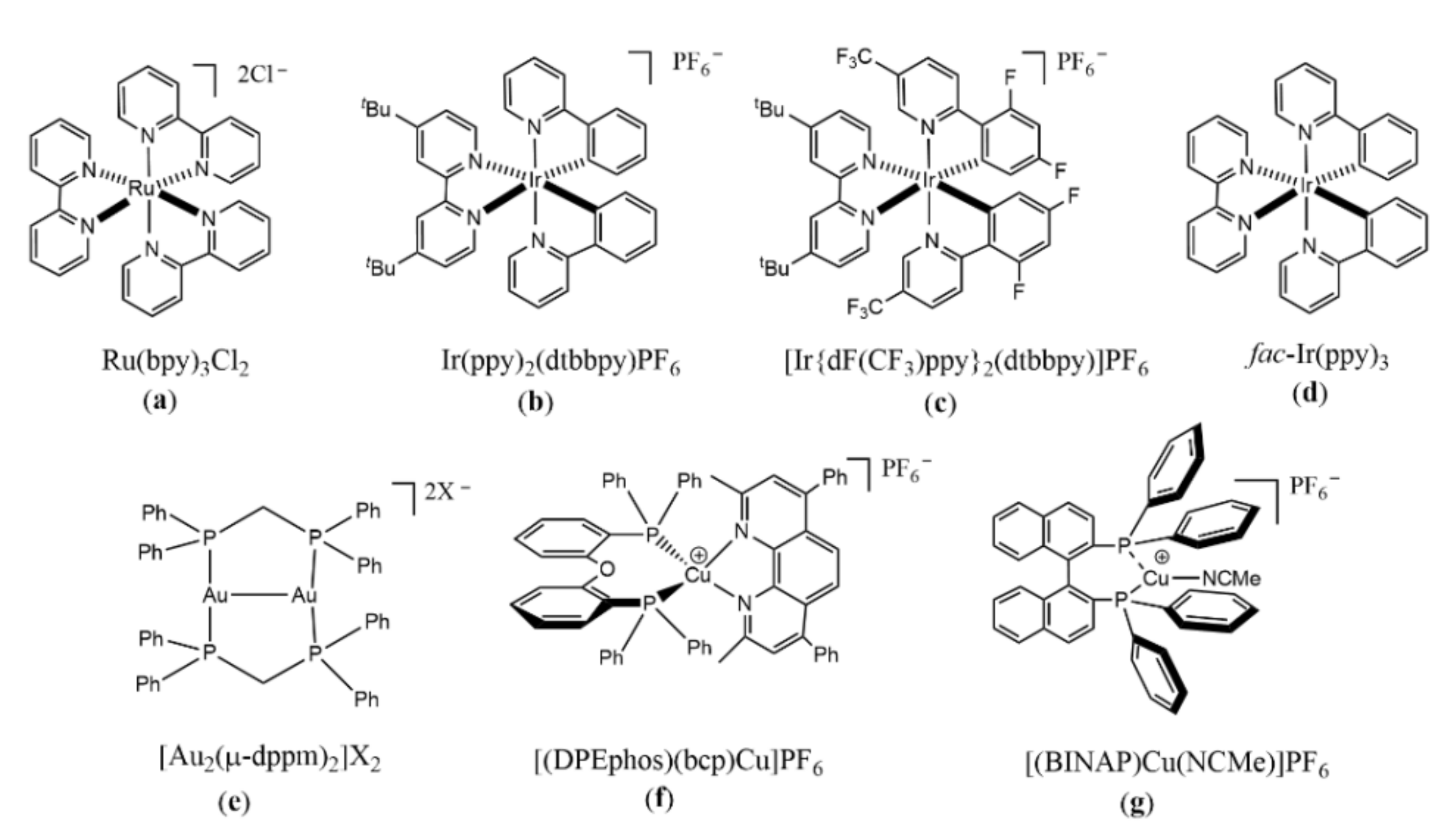 Molecules 27 05364 g002
