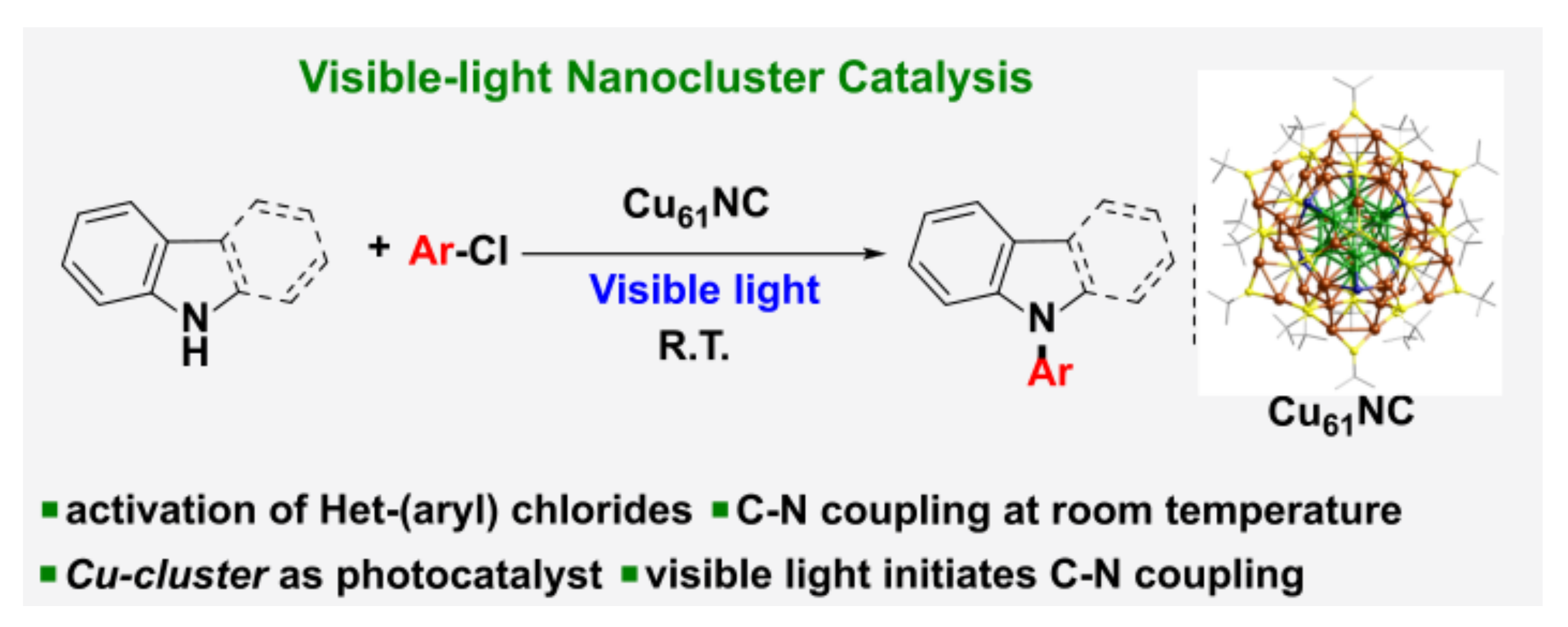 Molecules 27 05364 g006