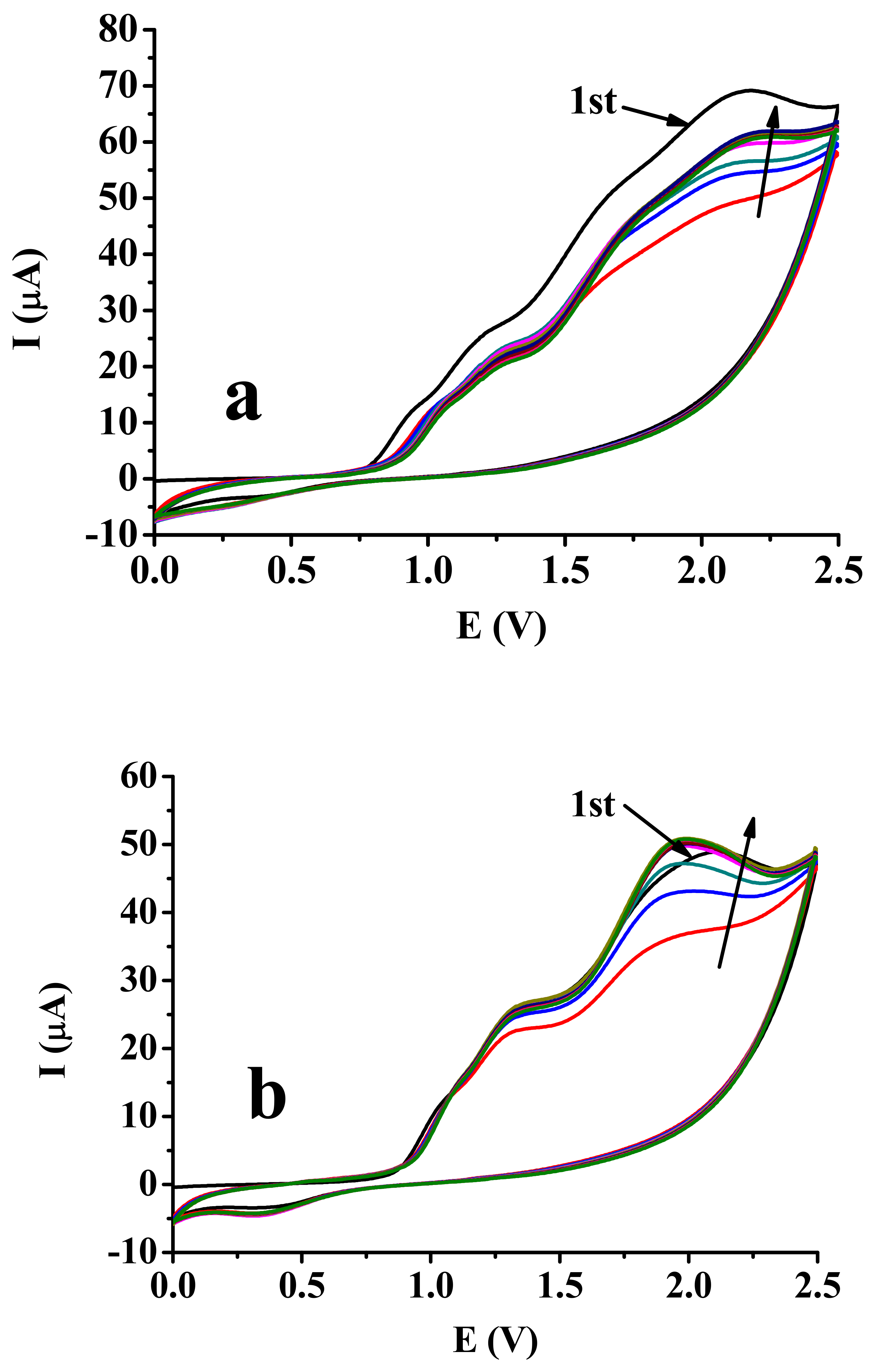 Molecules 27 05366 g004a