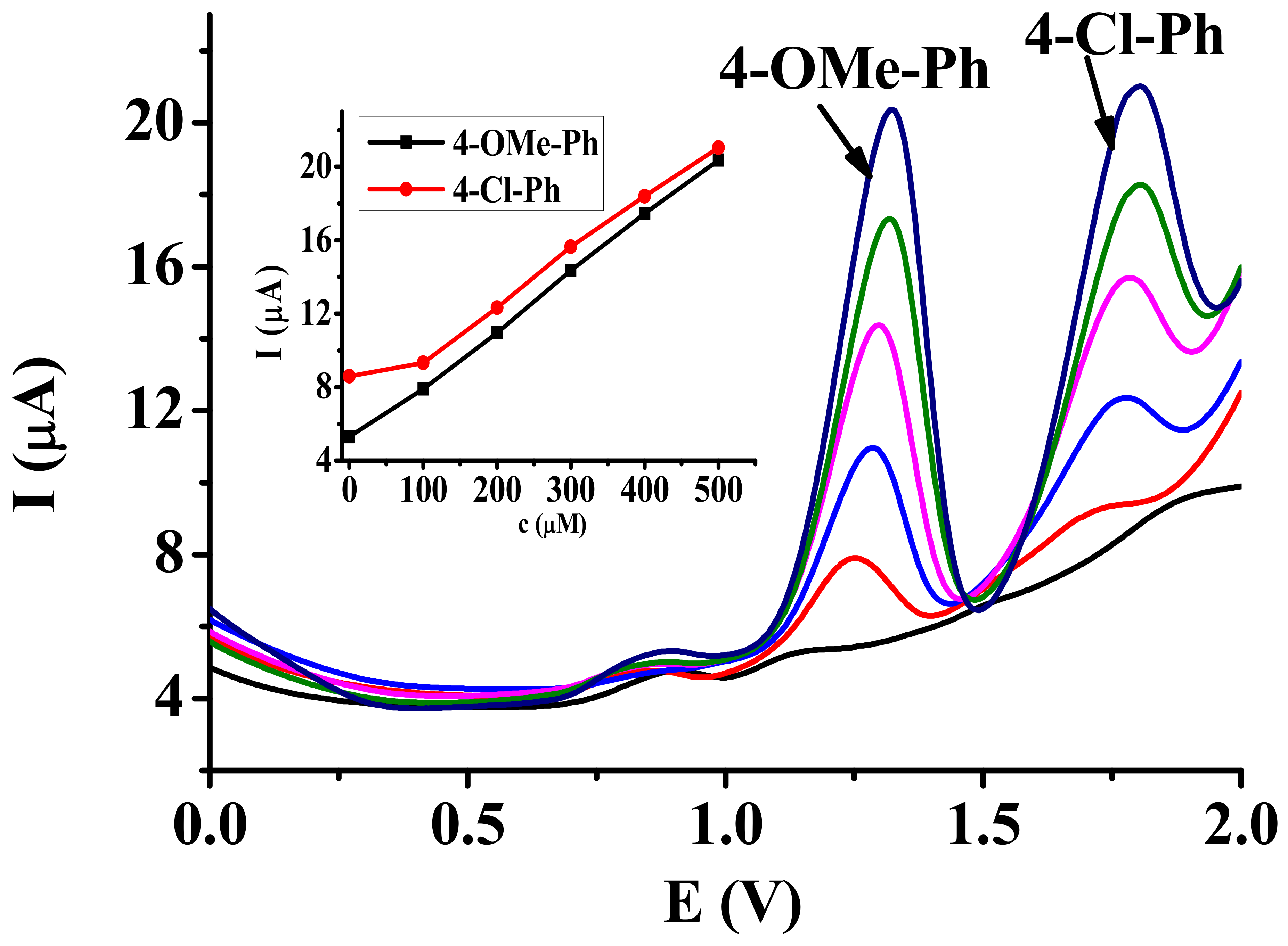 Molecules 27 05366 g008