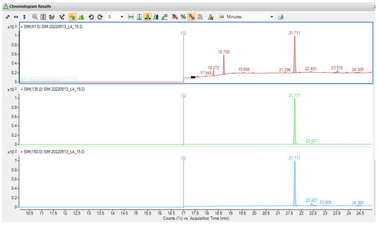 Molecules 27 05367 g0a2 550