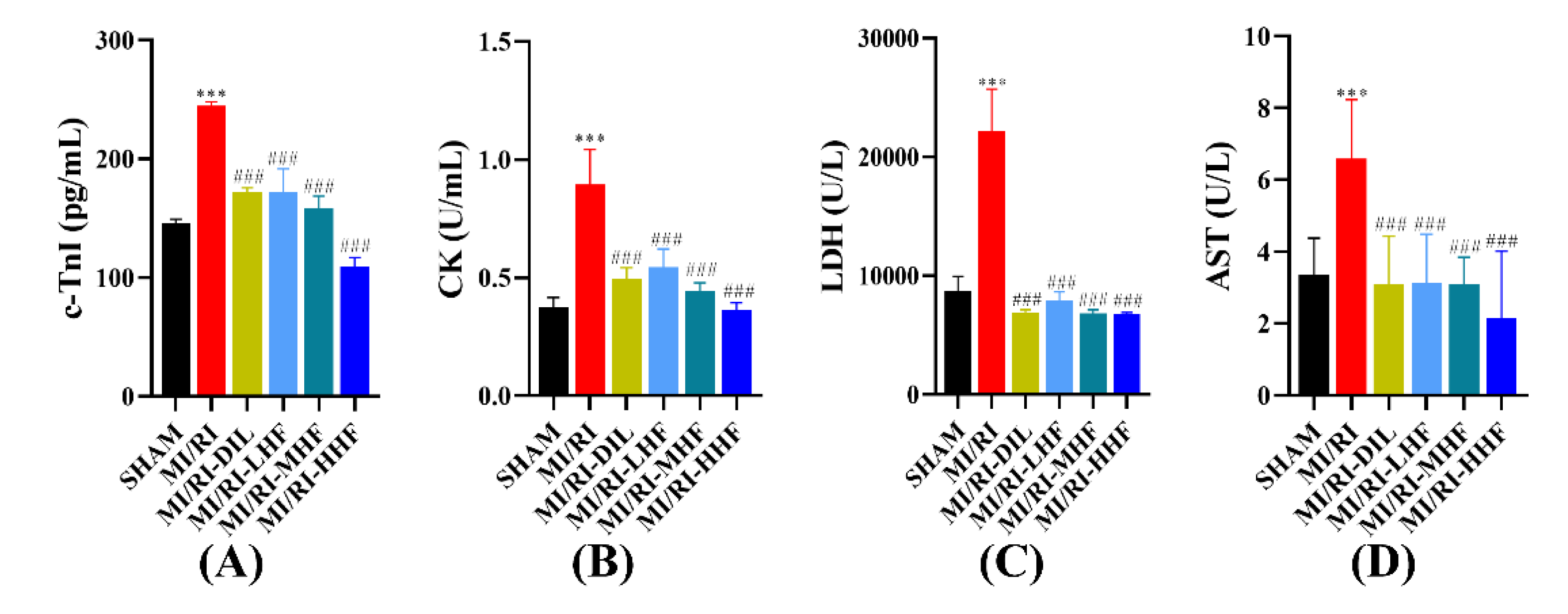Molecules 27 05371 g004