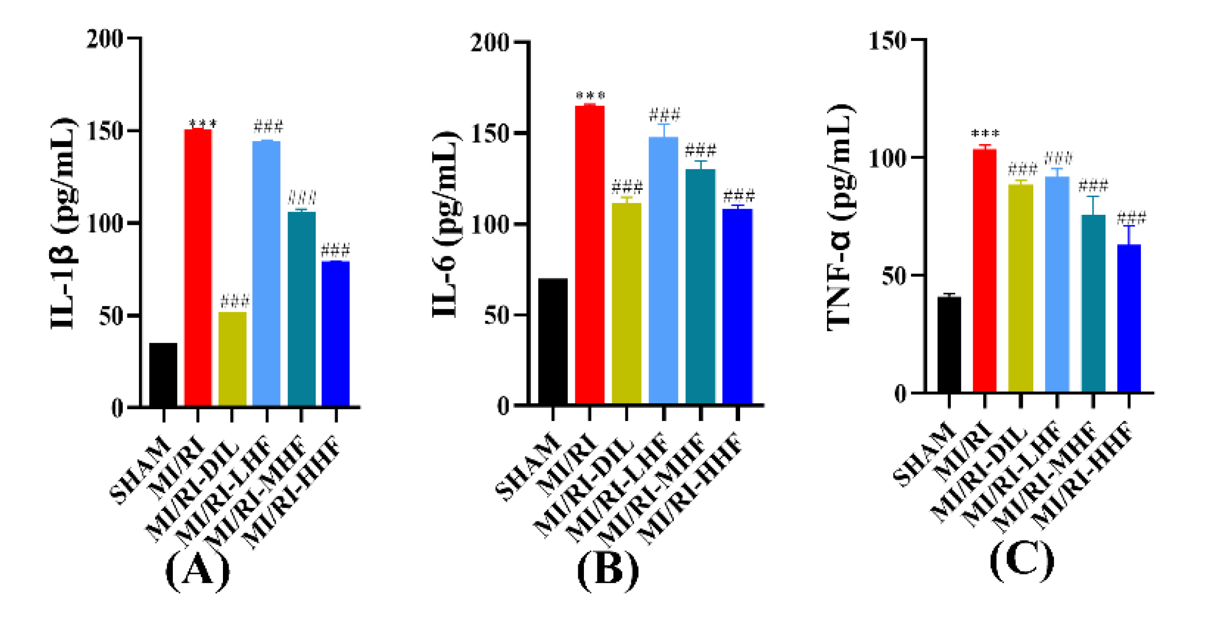 Molecules 27 05371 g005