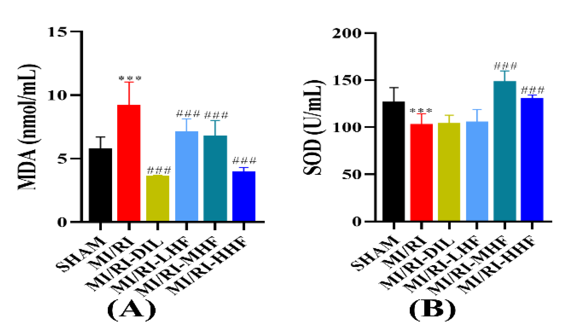 Molecules 27 05371 g006