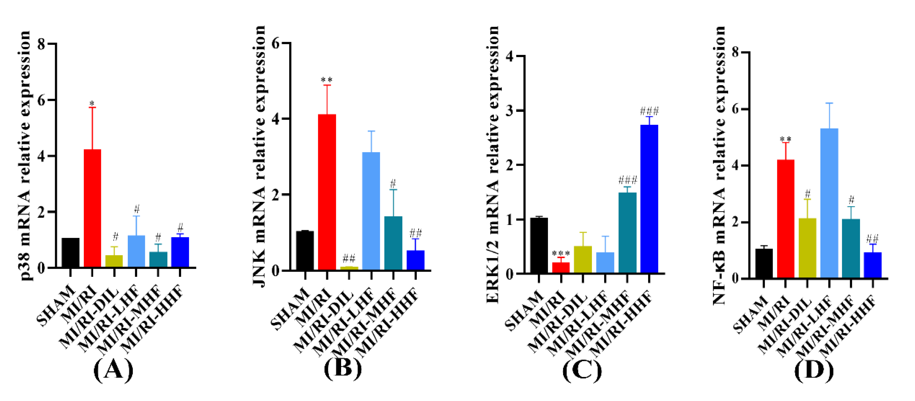 Molecules 27 05371 g008
