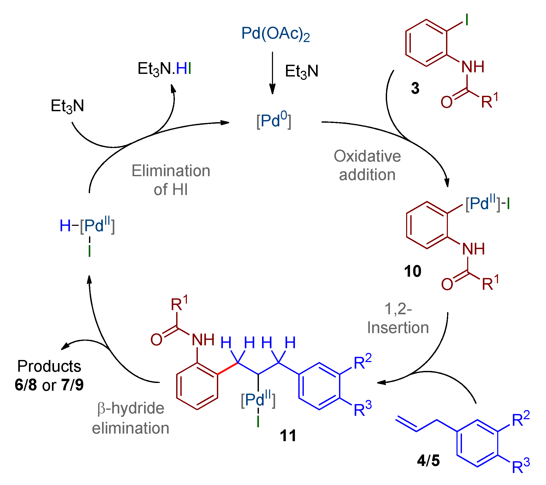 Molecules 27 05373 sch003 Molecules 27 05373 sch003