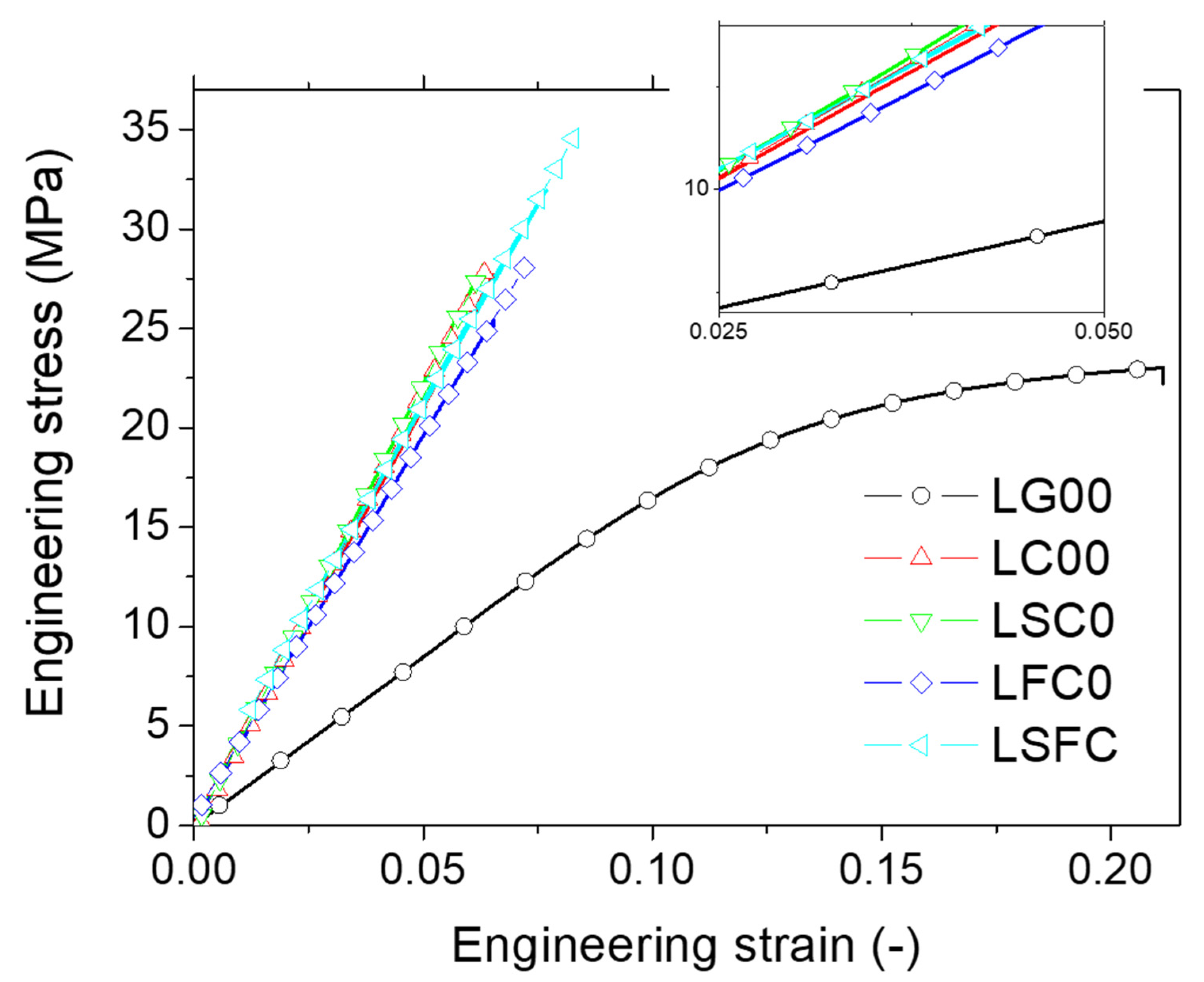 Molecules 27 05375 g009