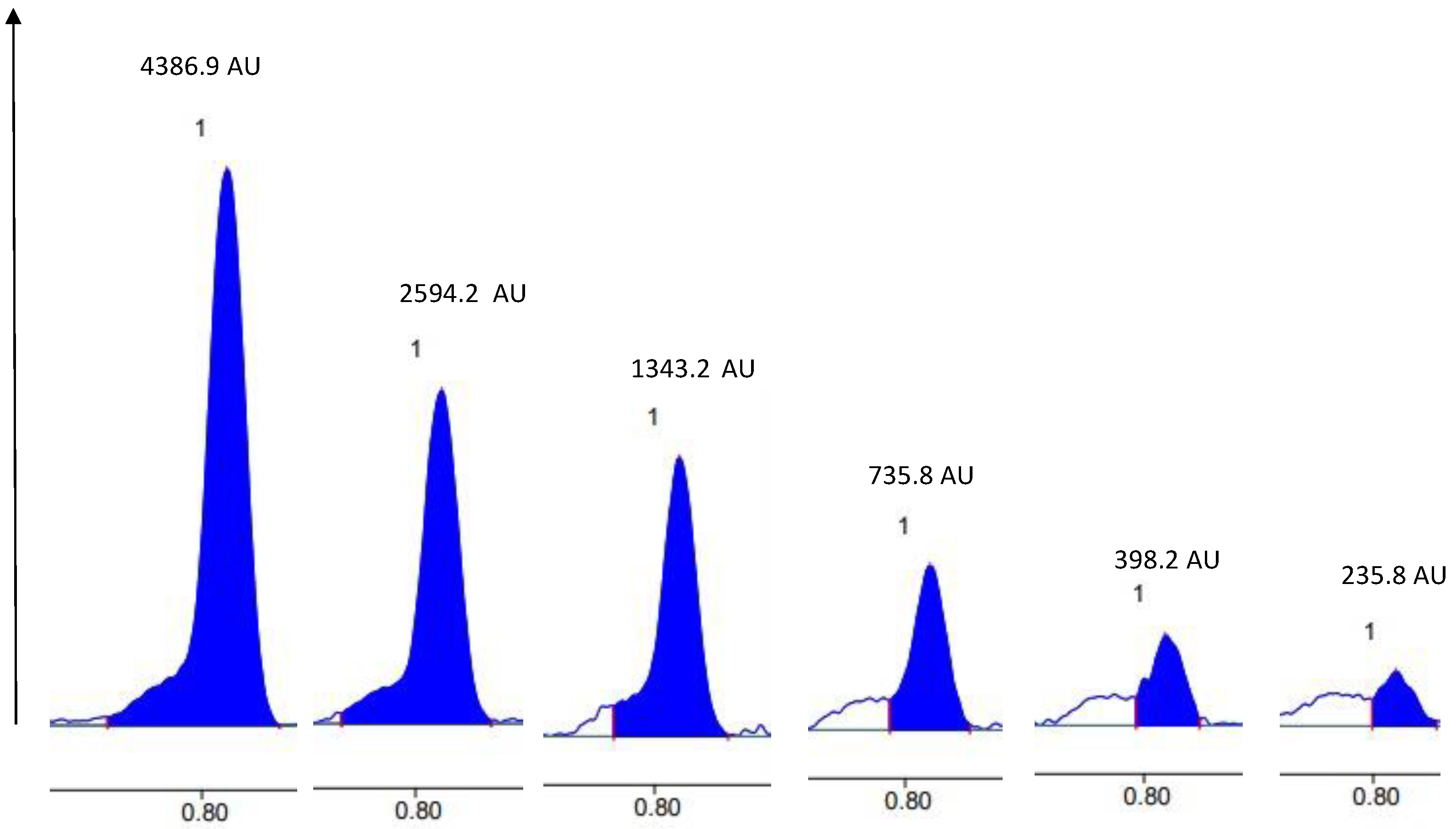 Molecules 27 05376 g012