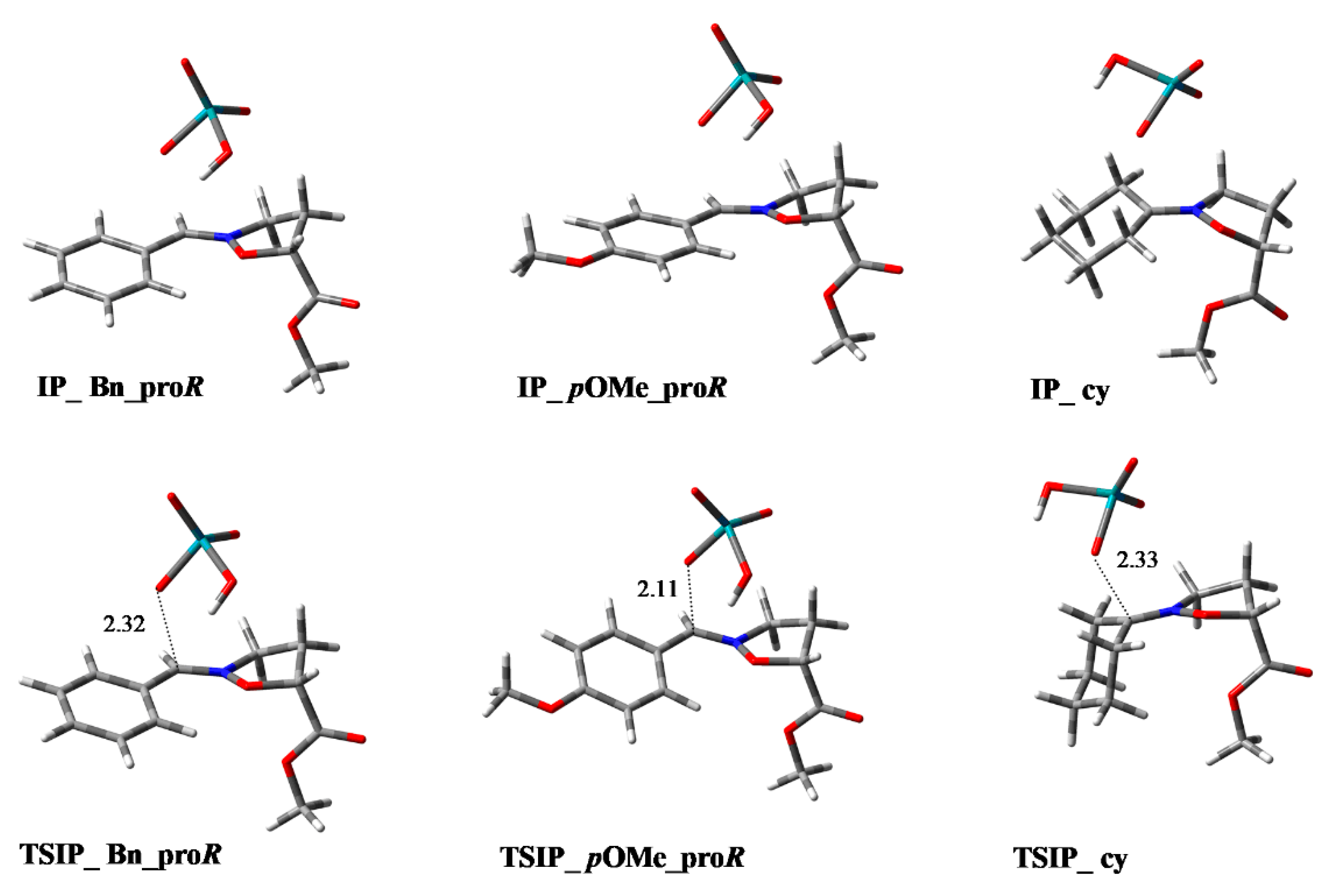 Molecules 27 05390 g003