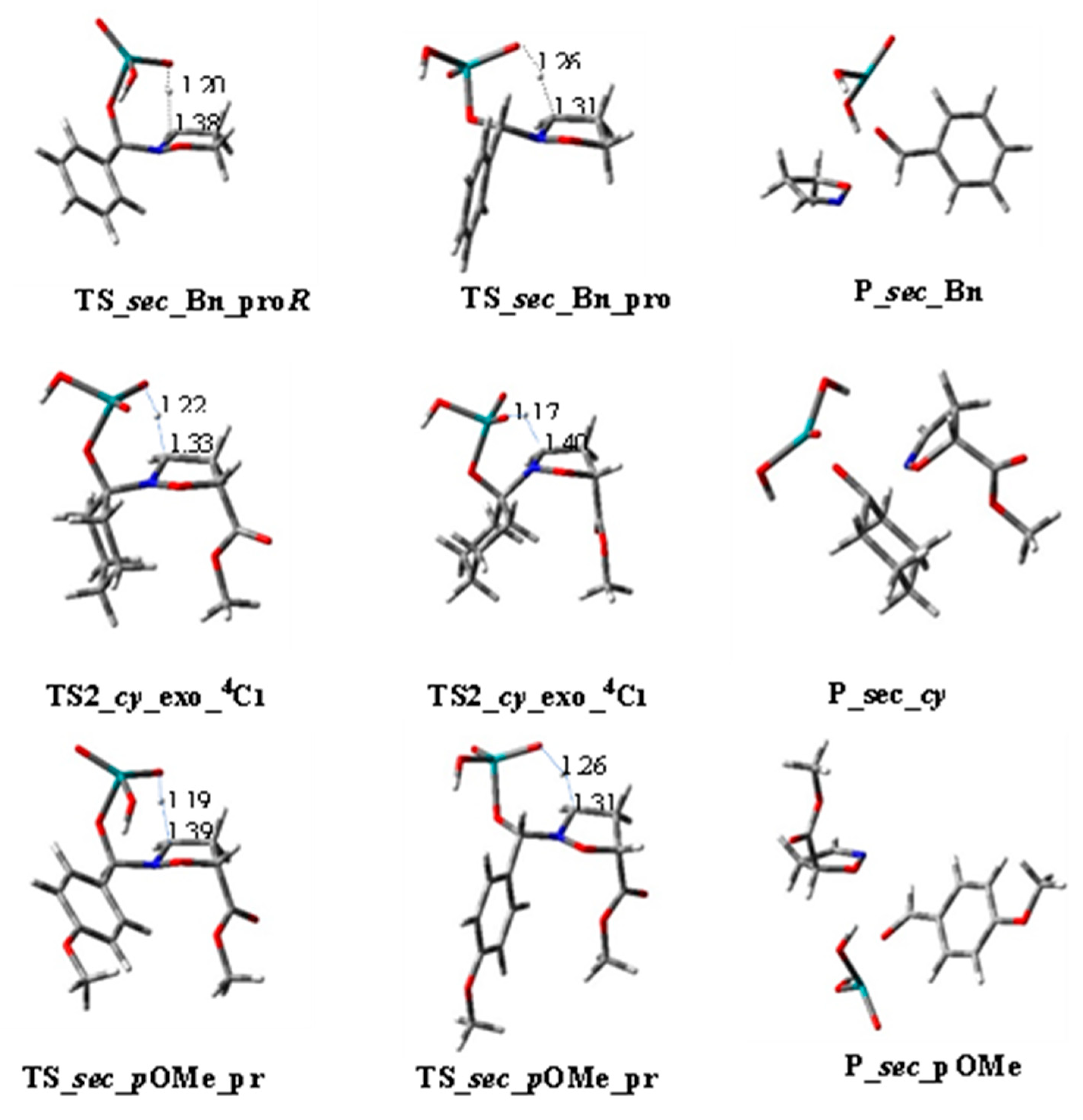 Molecules 27 05390 g005