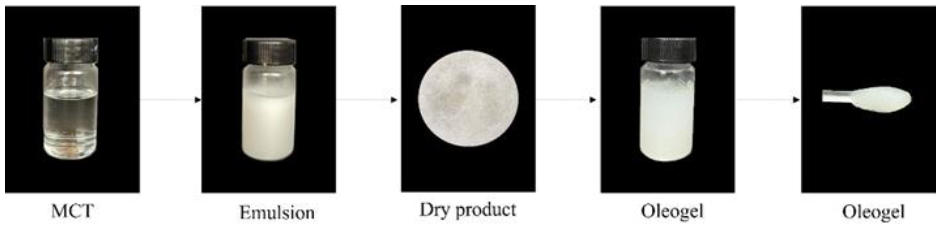 Molecules 27 05391 g004