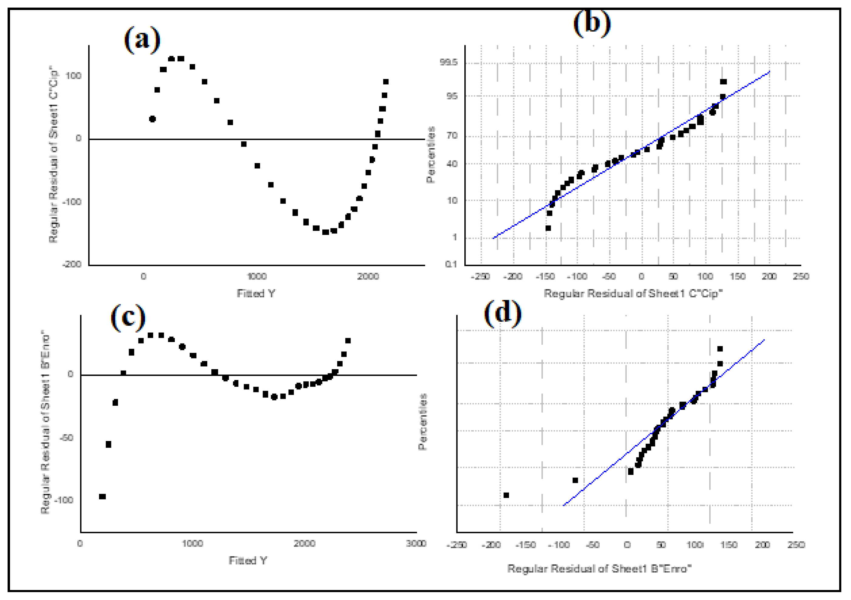 Molecules 27 05402 g005