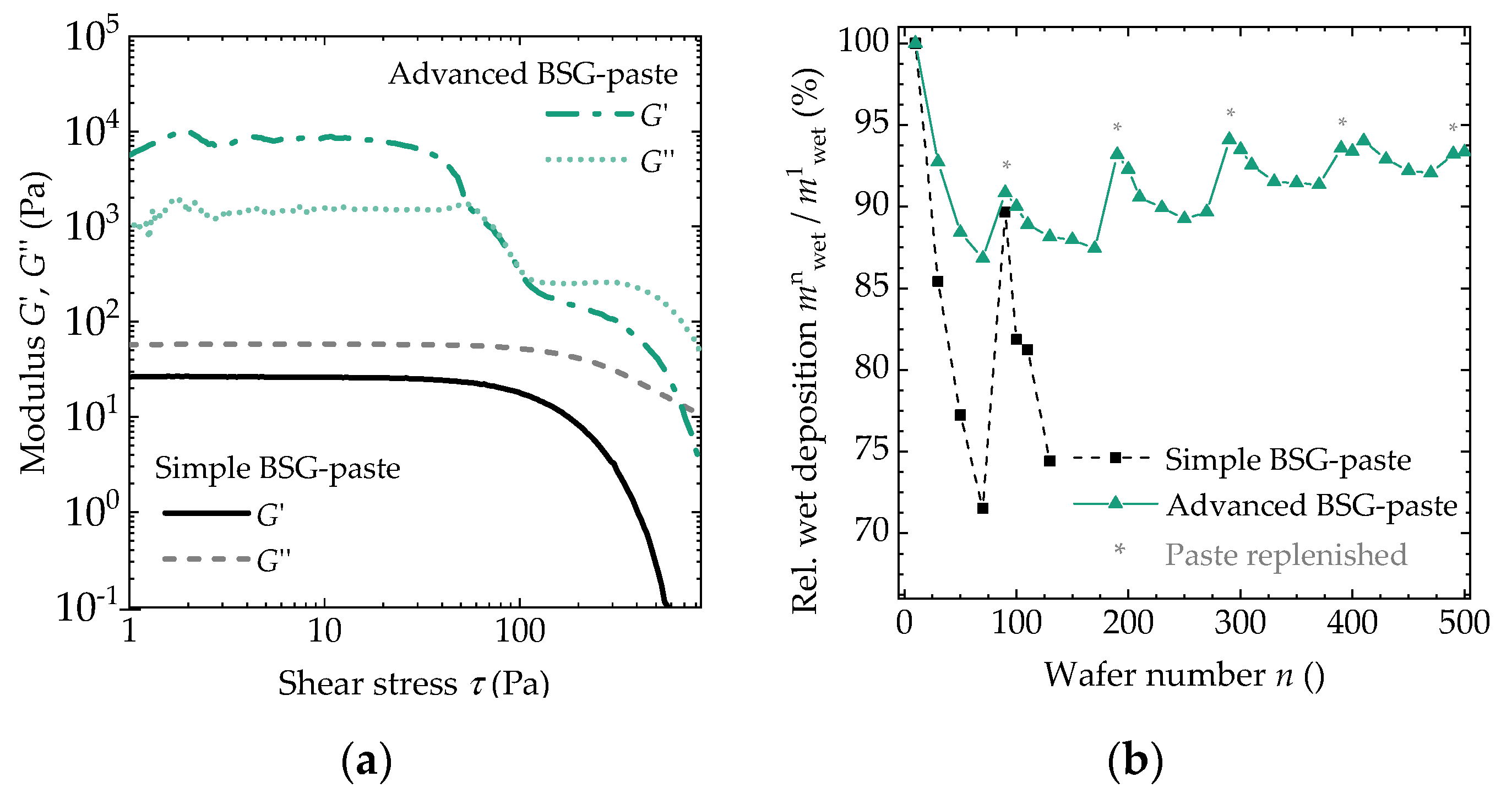 Molecules 27 05408 g001