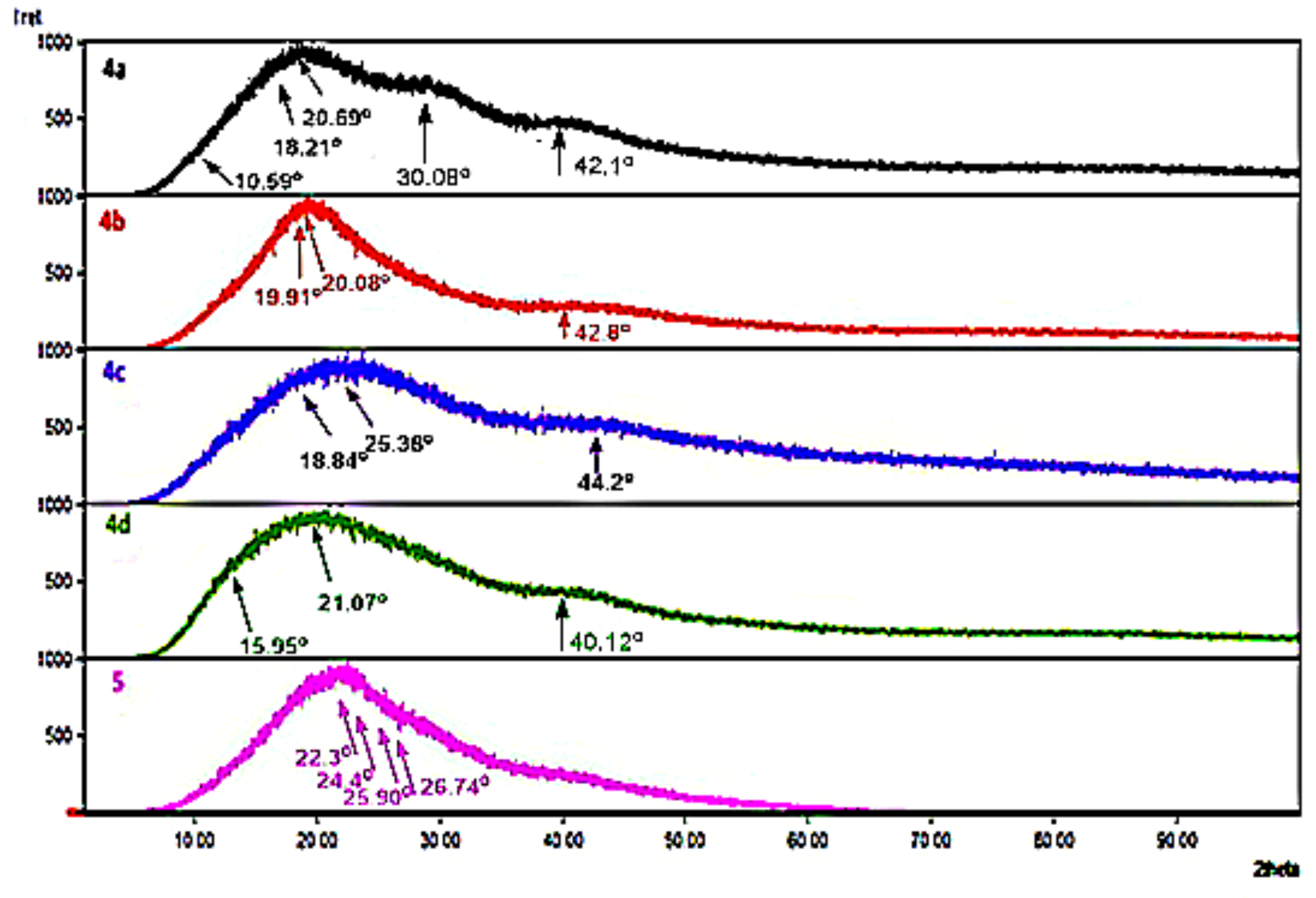 Molecules 27 05409 g003 Molecules 27 05409 g003