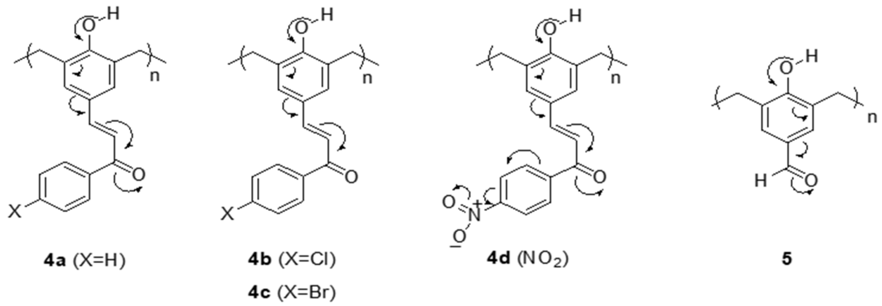 Molecules 27 05409 g005 Molecules 27 05409 g005