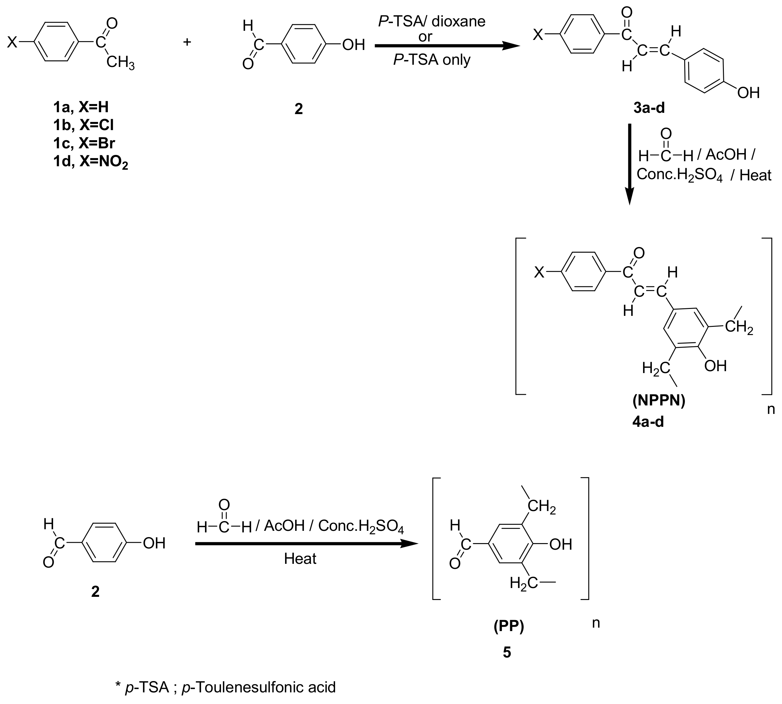 Molecules 27 05409 sch001 Molecules 27 05409 sch001