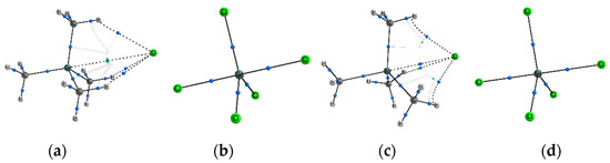 Molecules 27 05411 g003