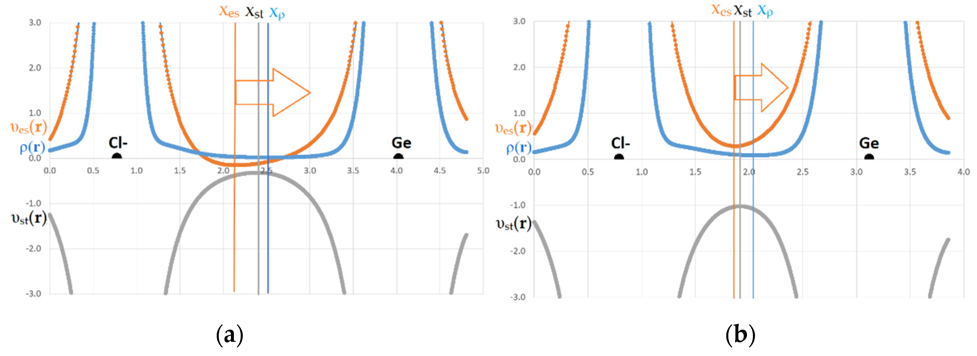 Molecules 27 05411 g004 Molecules 27 05411 g004