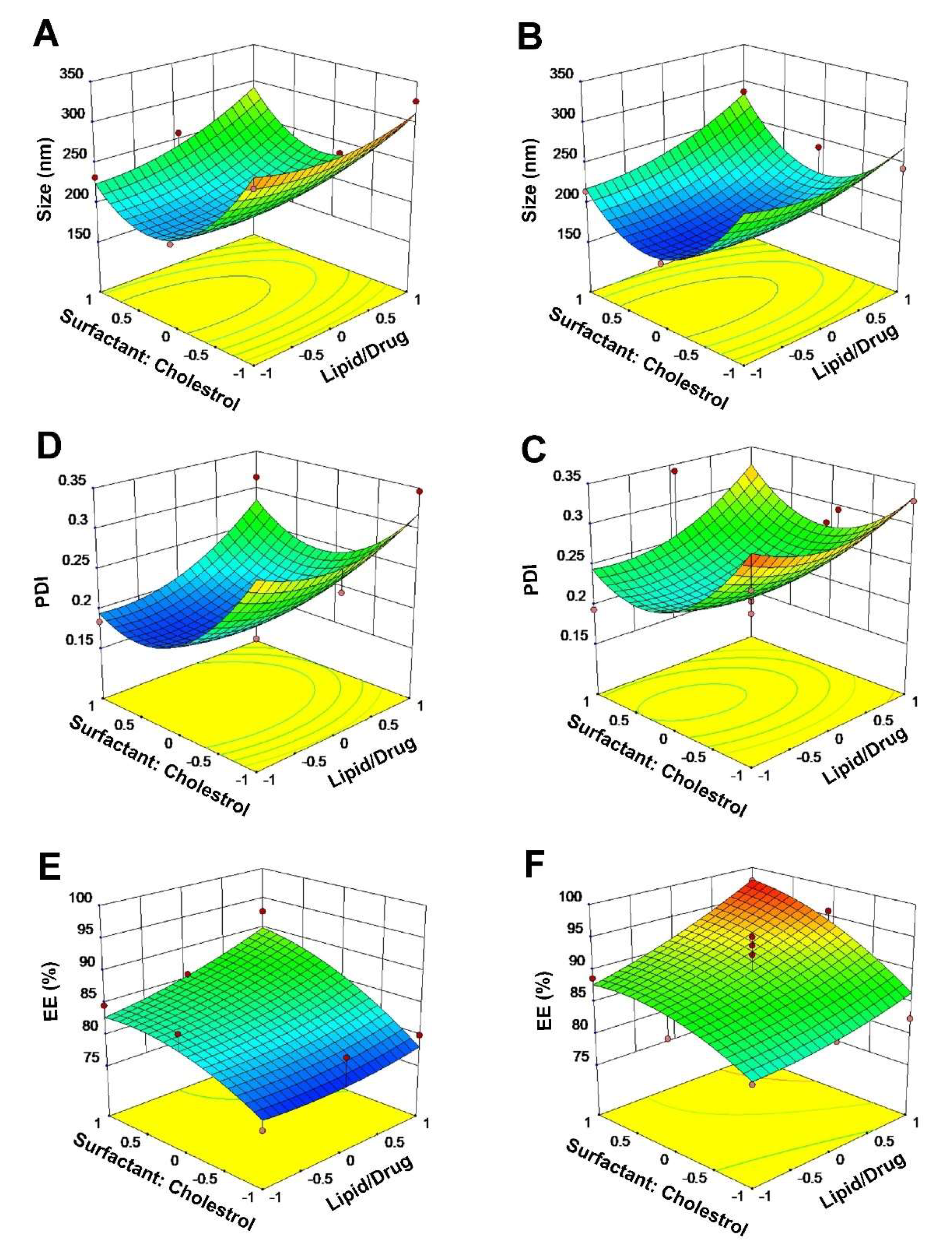 Molecules 27 05418 g001