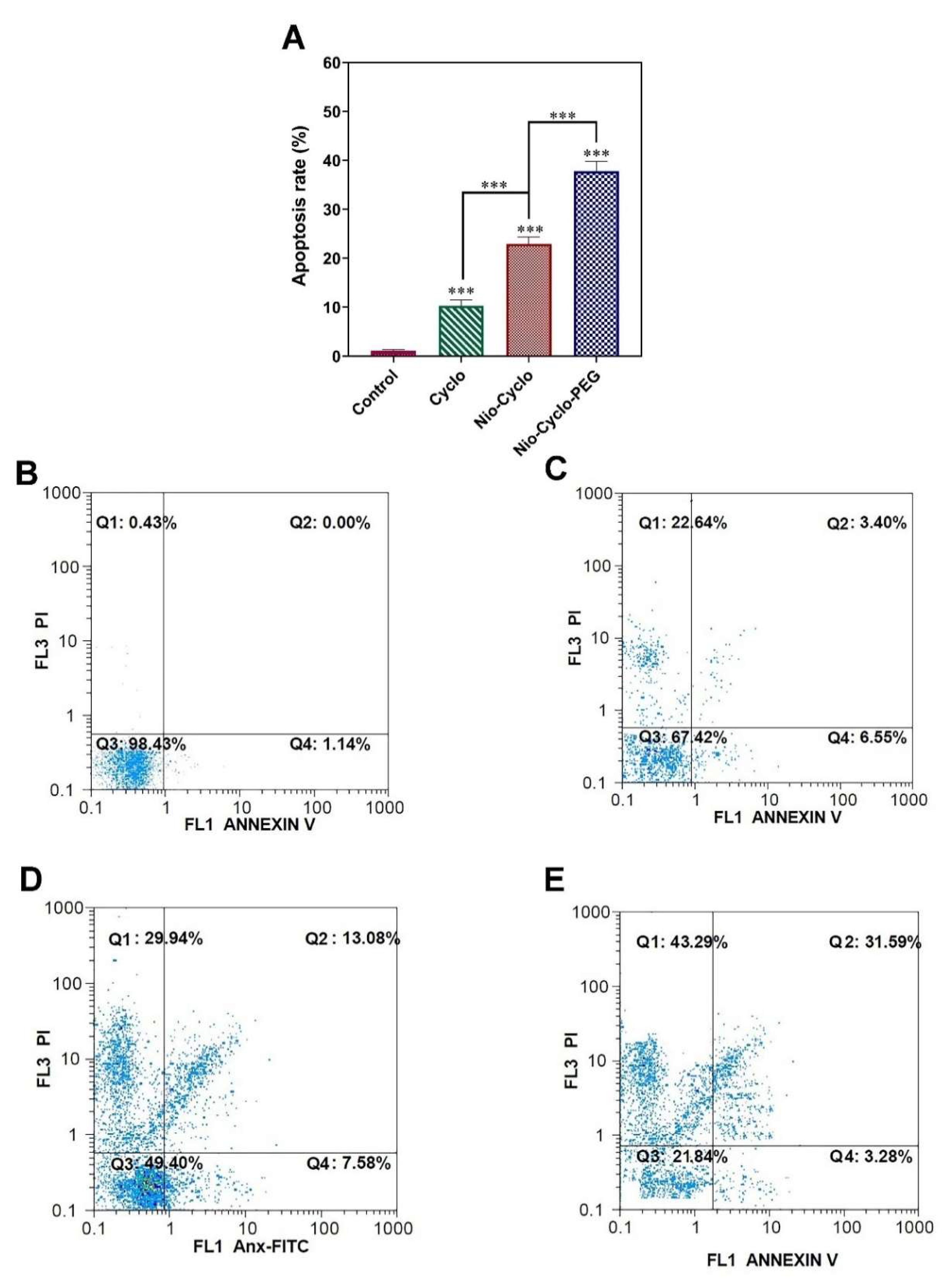 Molecules 27 05418 g006