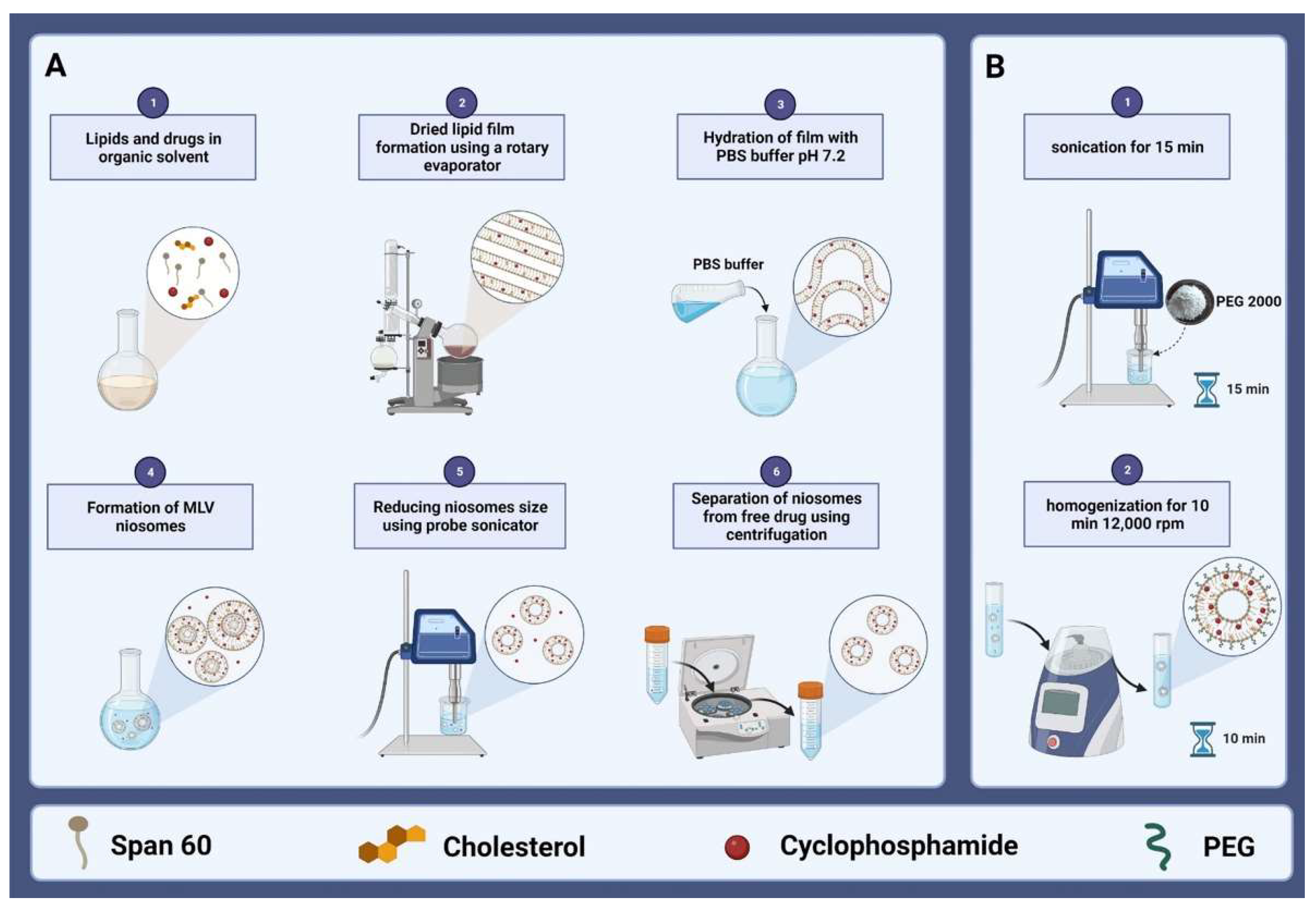 Molecules 27 05418 sch001