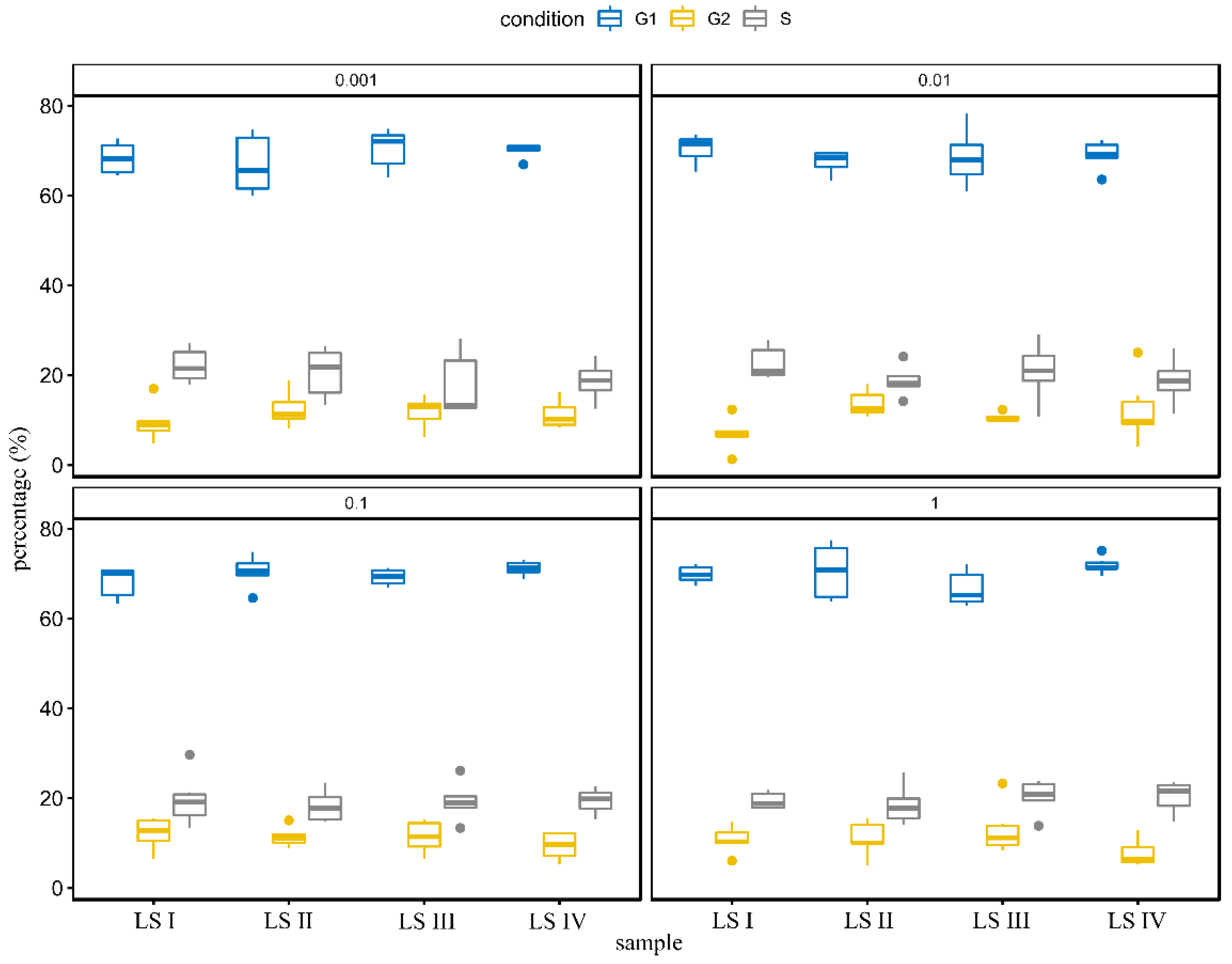 Molecules 27 05425 g004