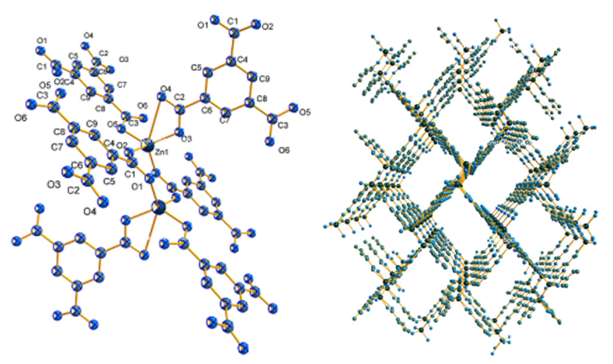 Molecules 27 05427 g001