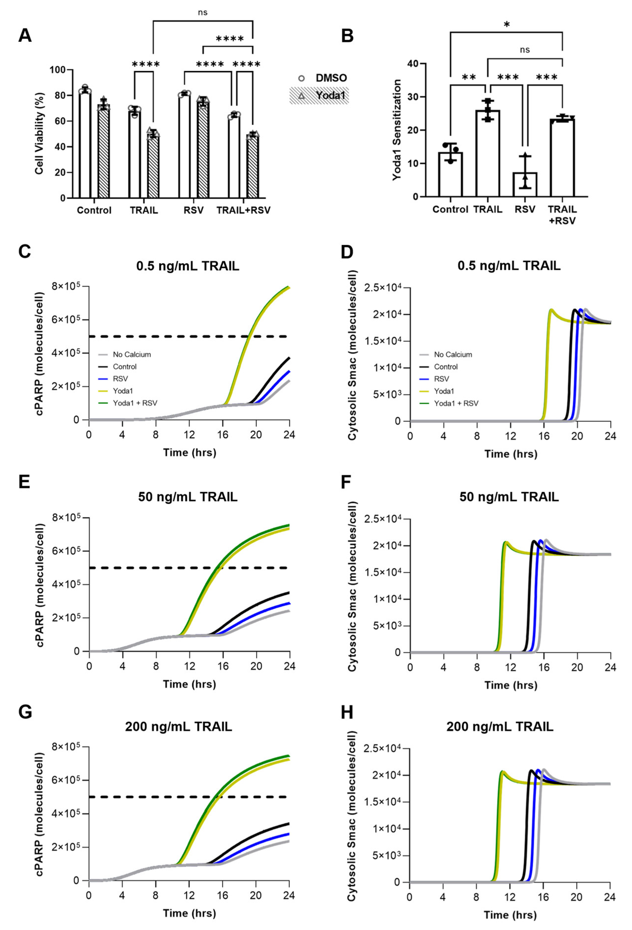 Molecules 27 05430 g008
