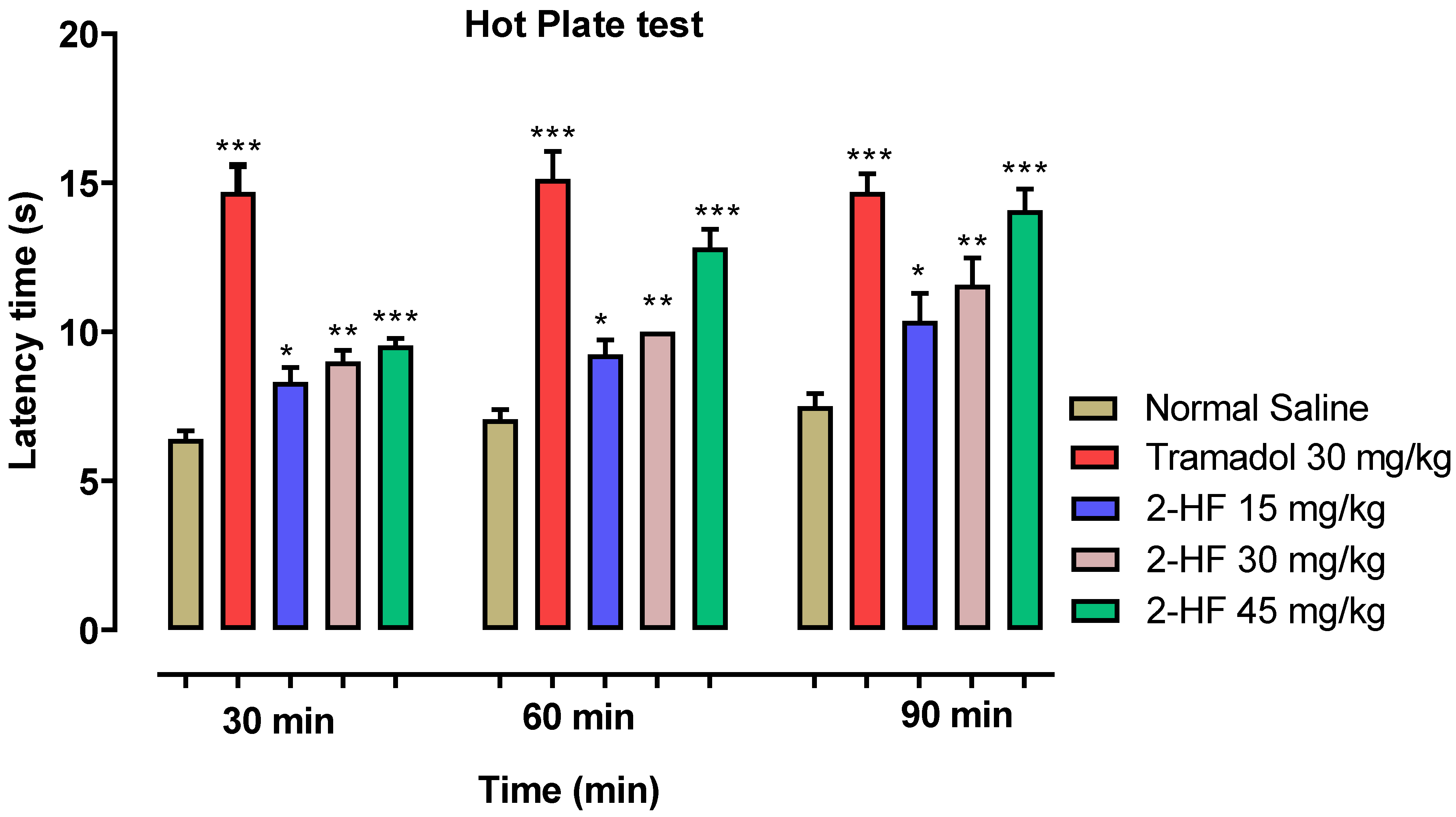 Molecules 27 05431 g002