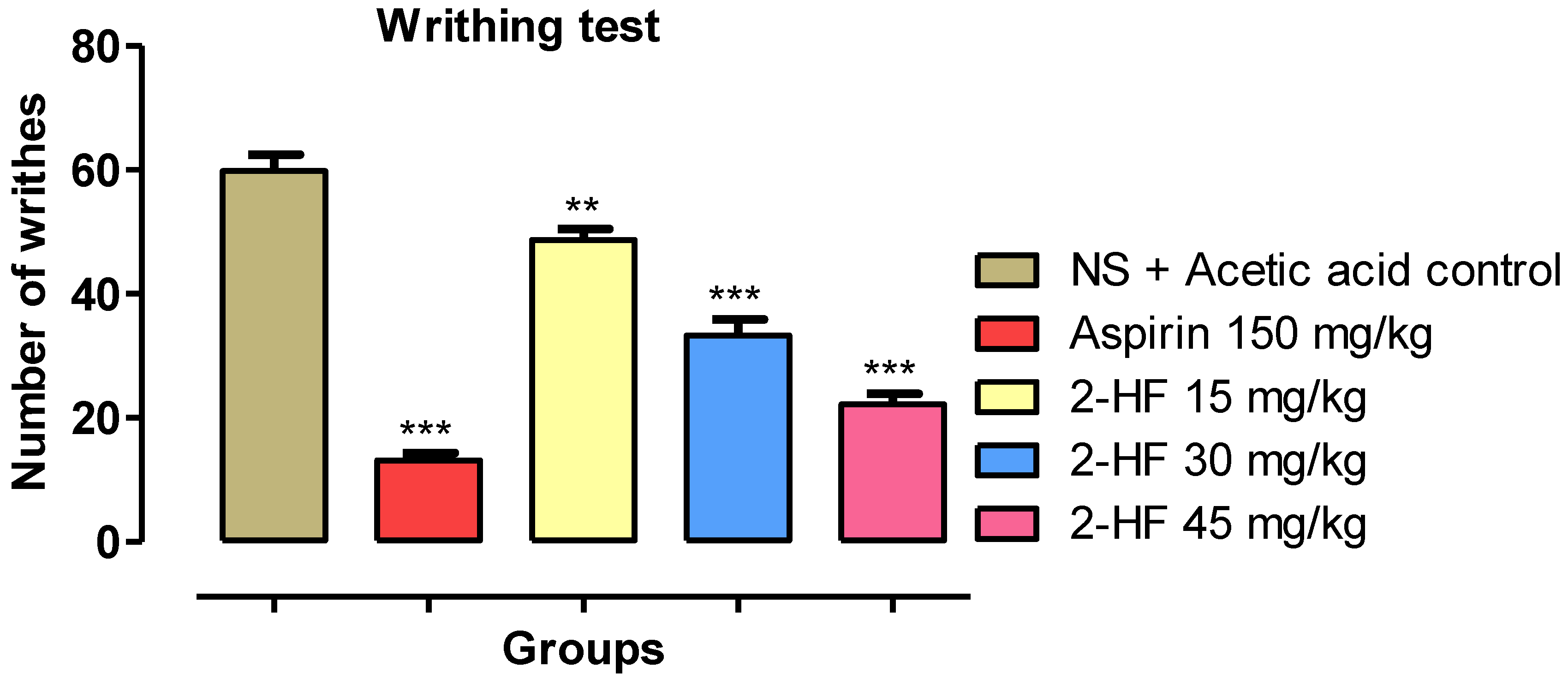 Molecules 27 05431 g004