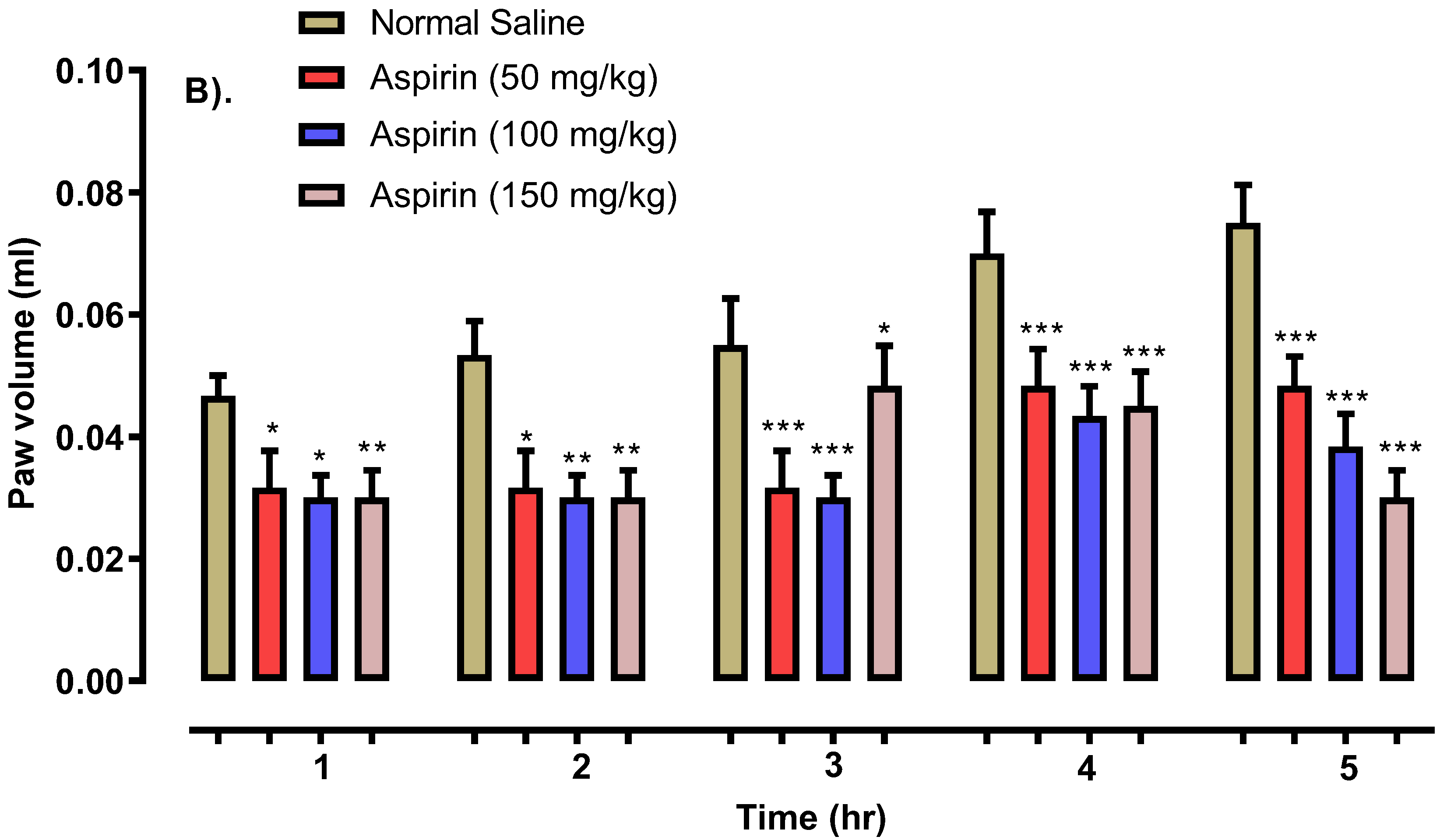 Molecules 27 05431 g007b