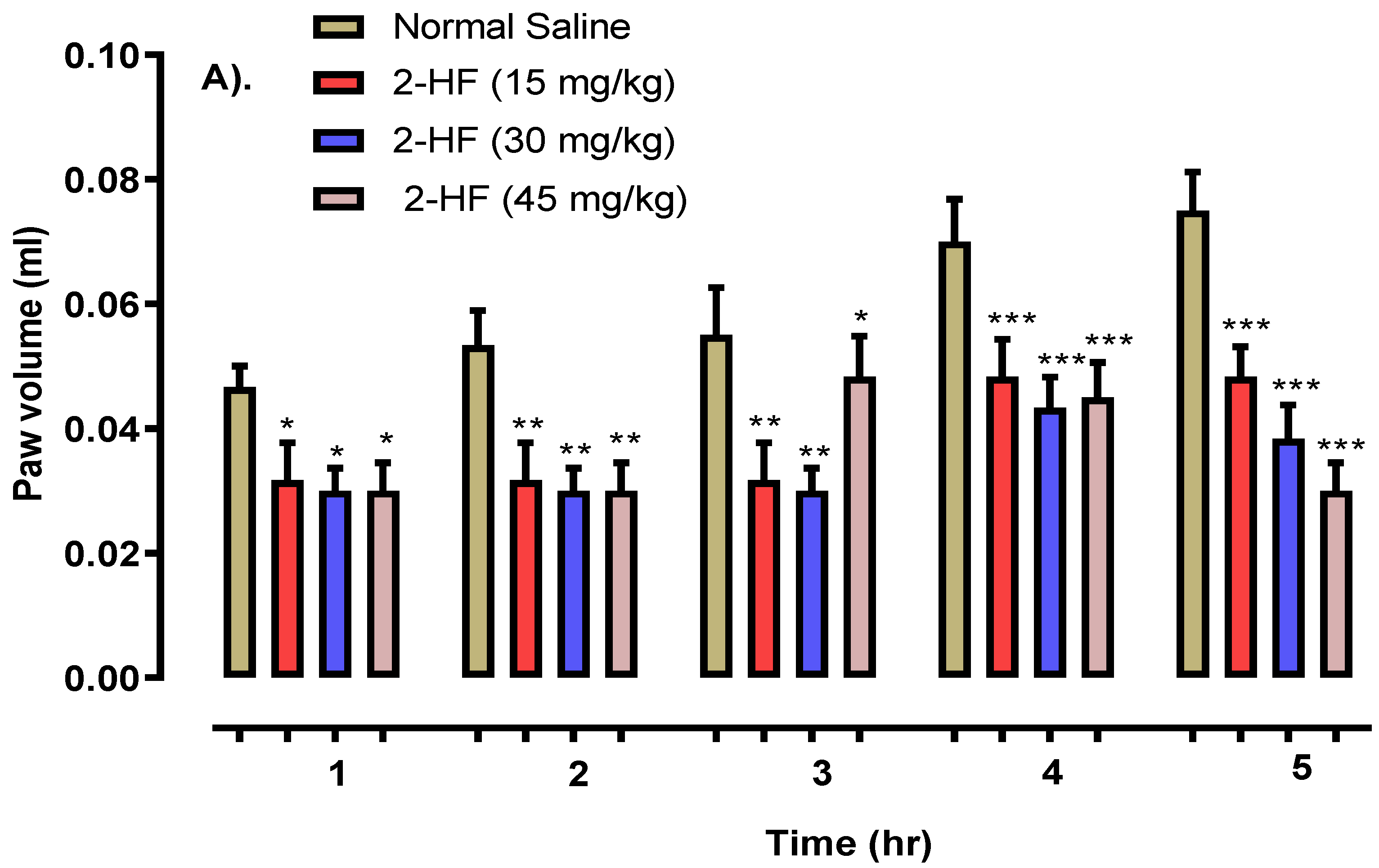 Molecules 27 05431 g008a