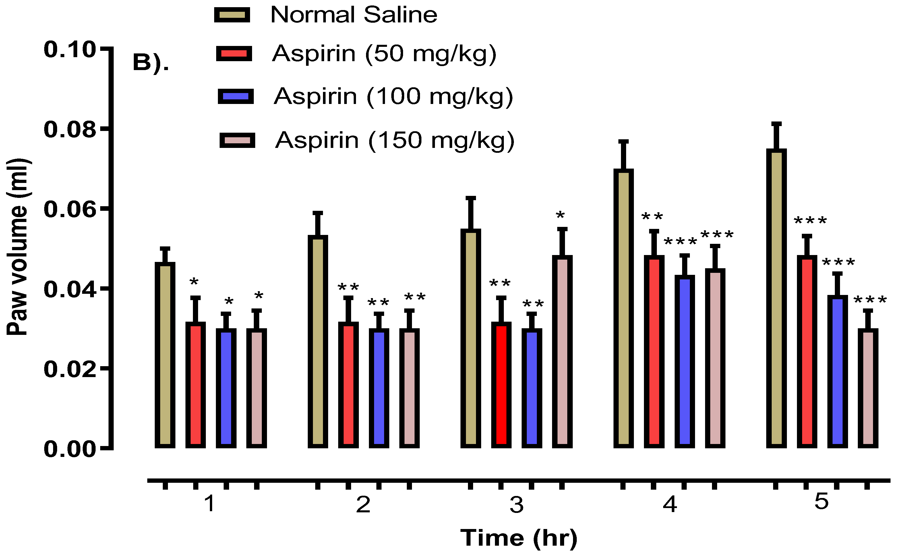 Molecules 27 05431 g008b