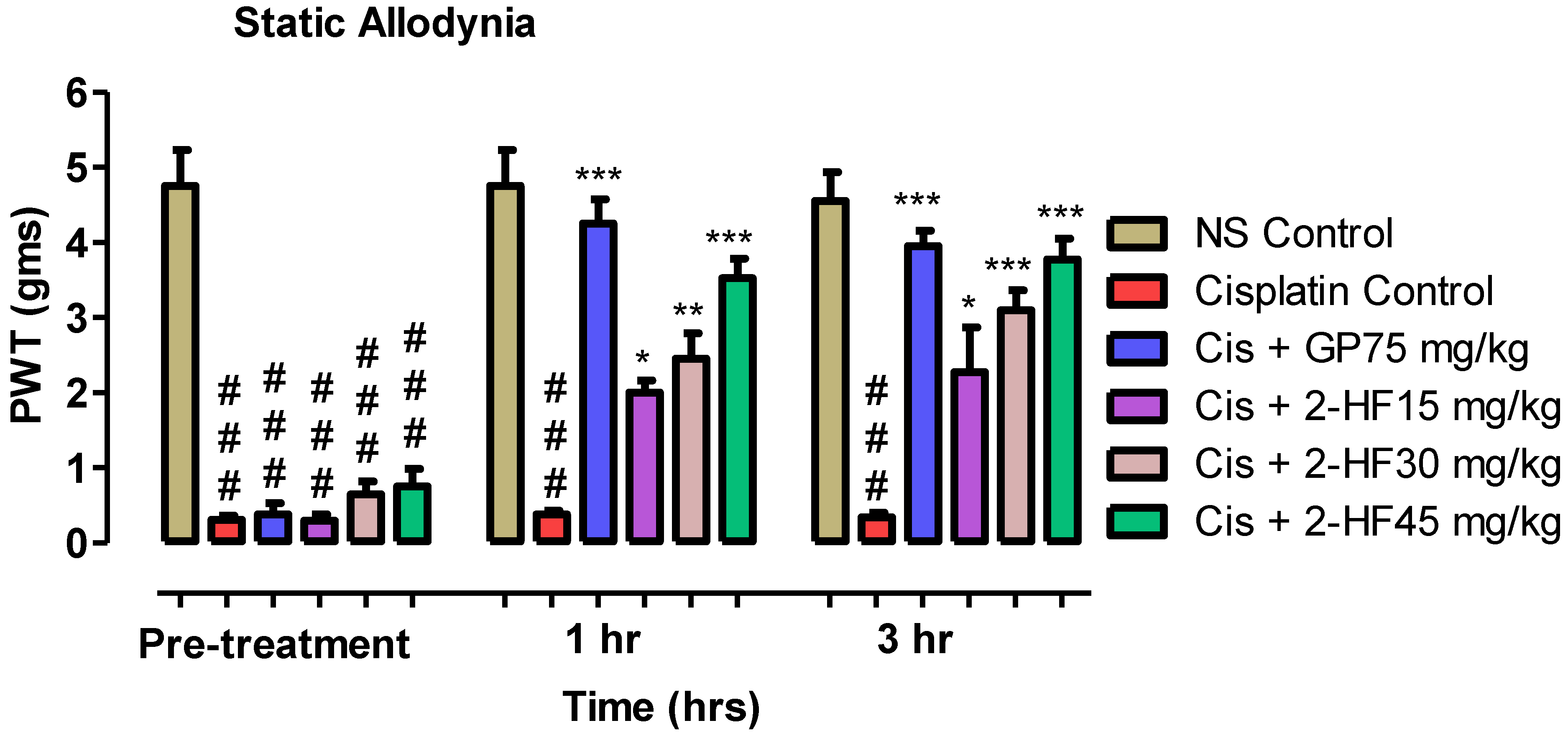 Molecules 27 05431 g010