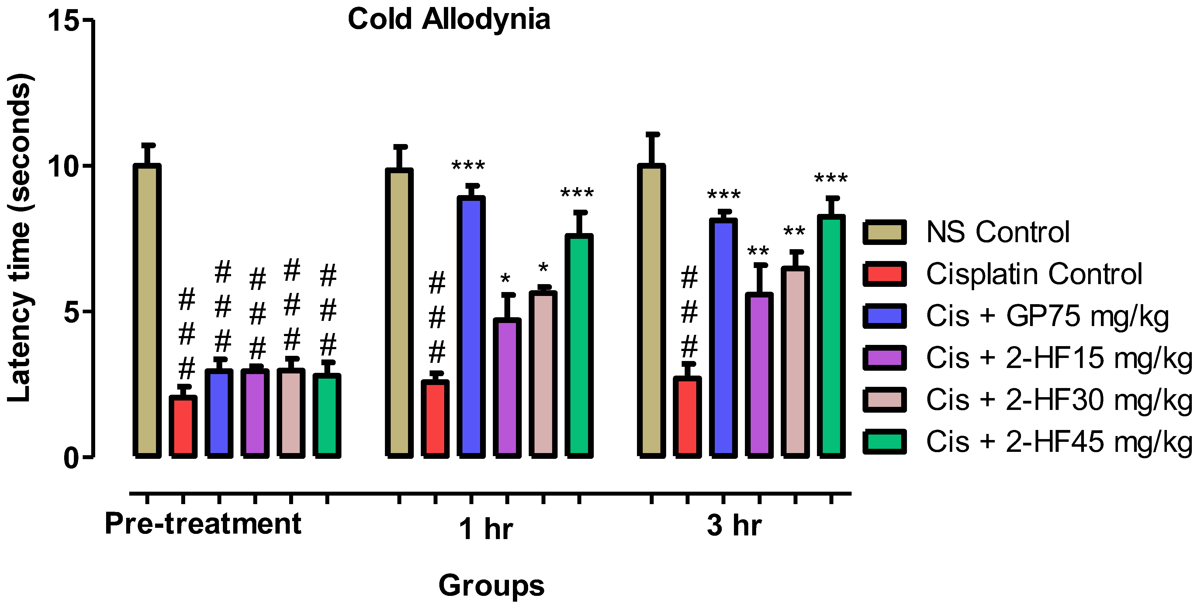 Molecules 27 05431 g011