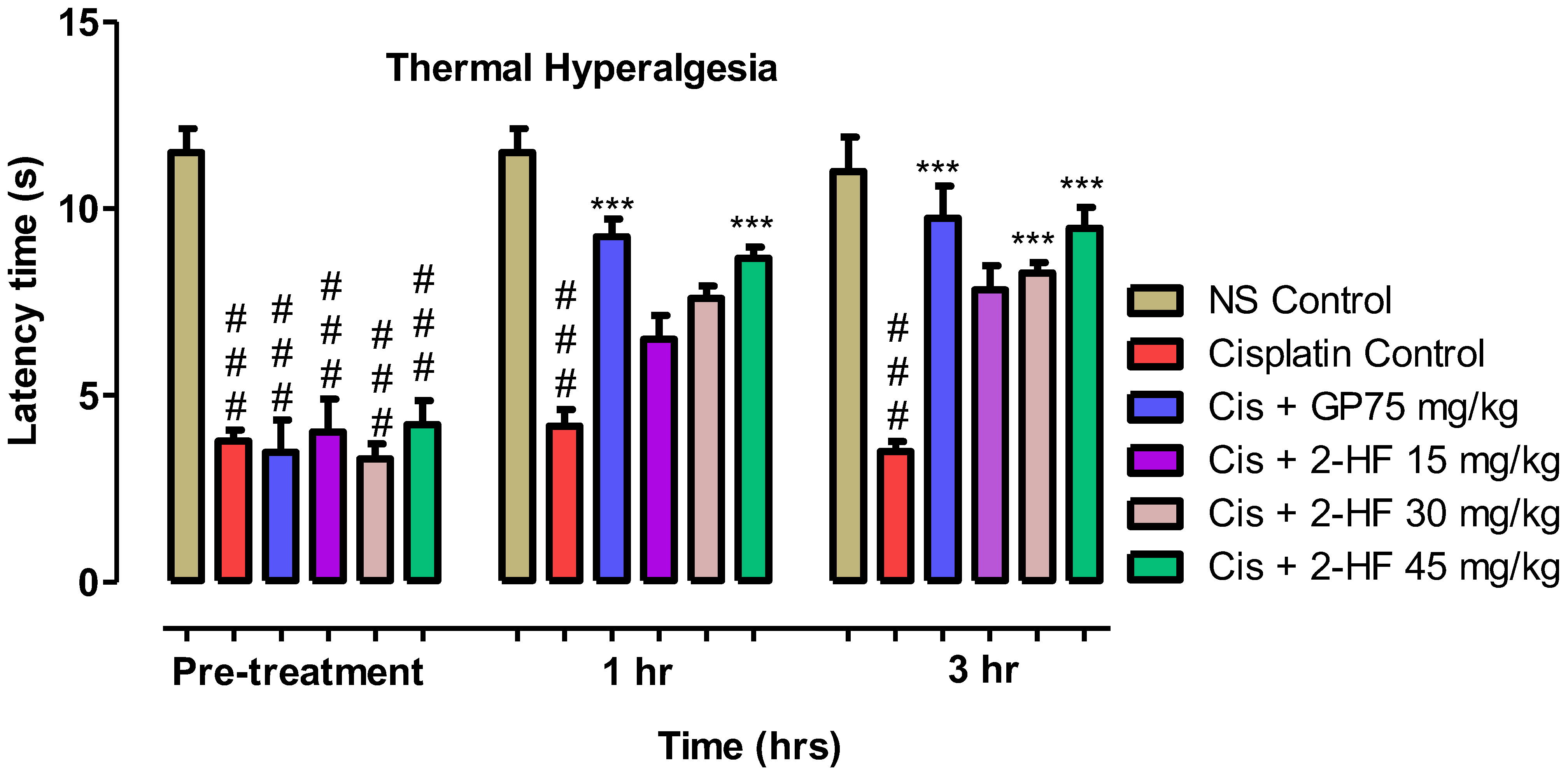 Molecules 27 05431 g012