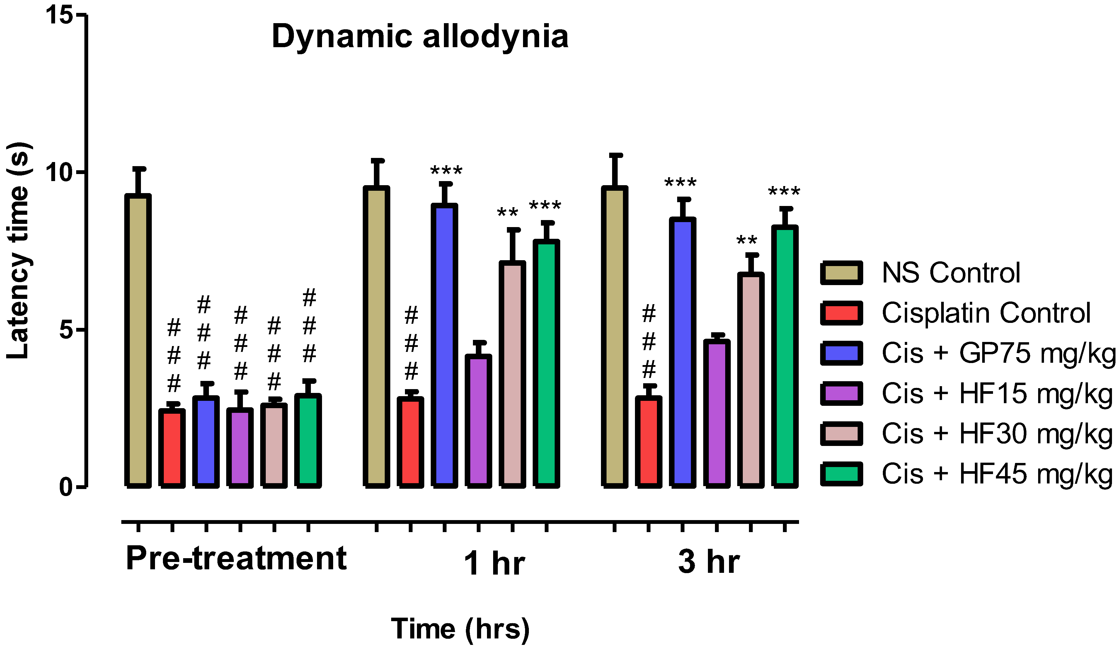 Molecules 27 05431 g013