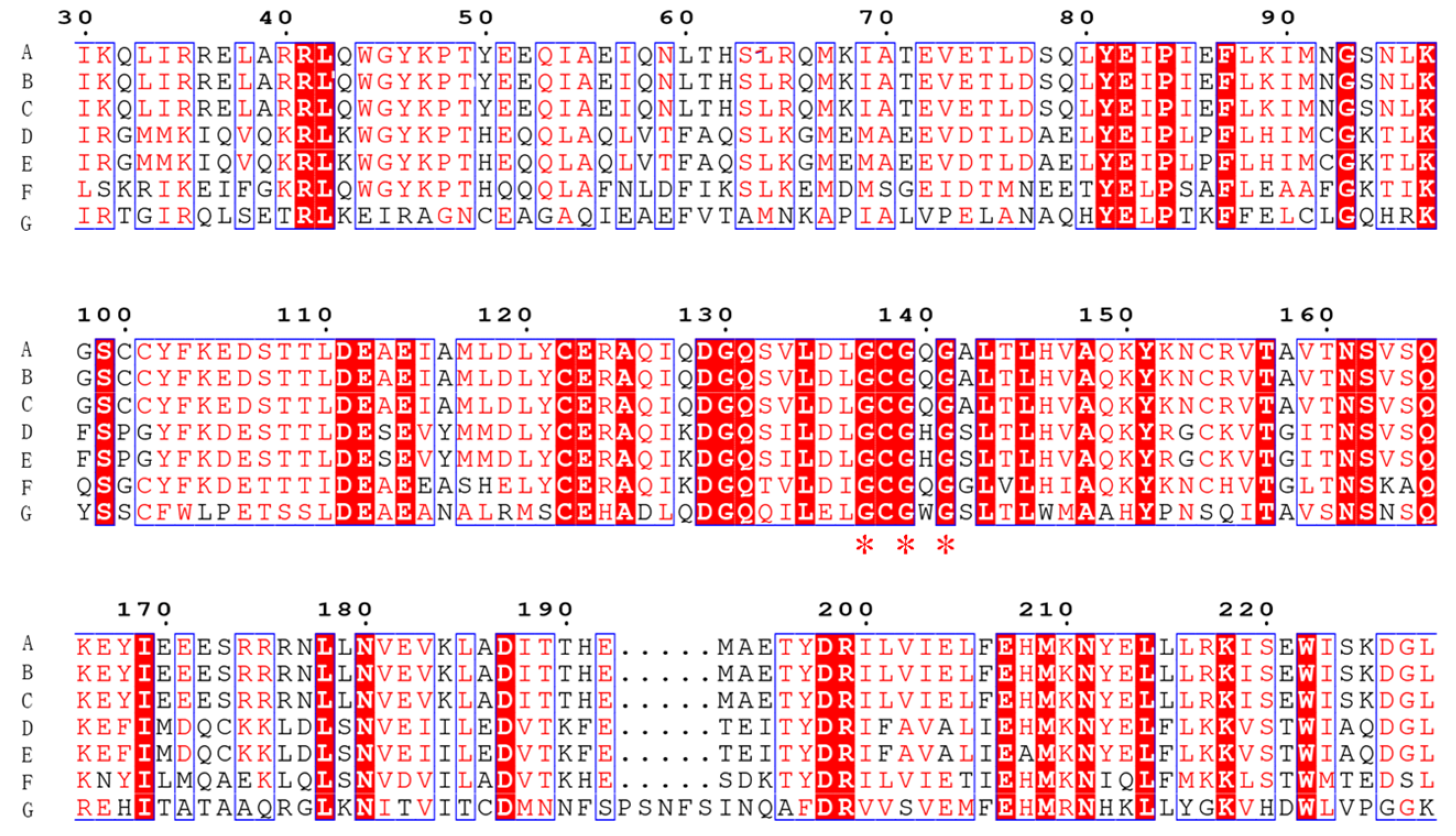 Molecules 27 05442 g006
