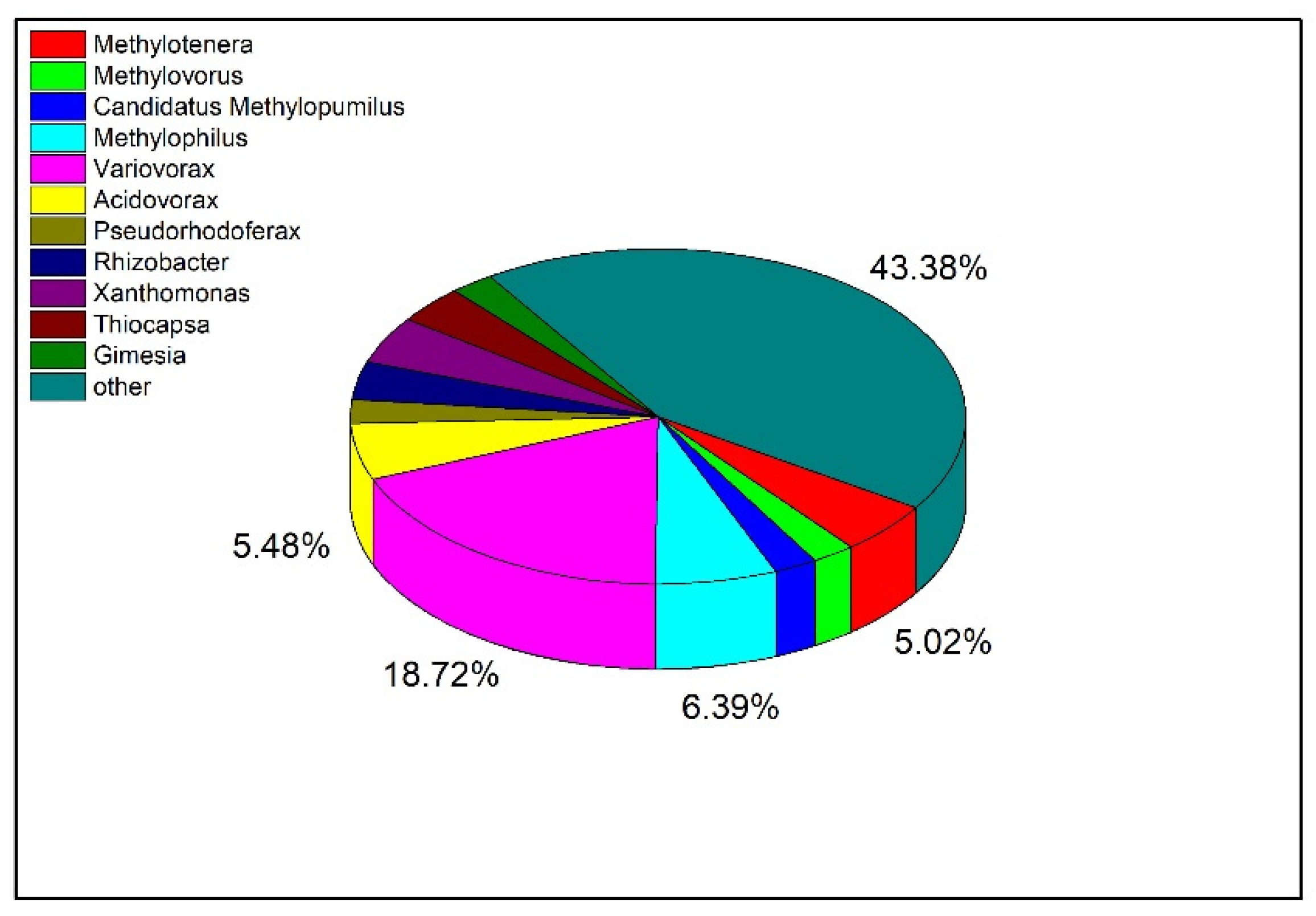 Molecules 27 05442 g008