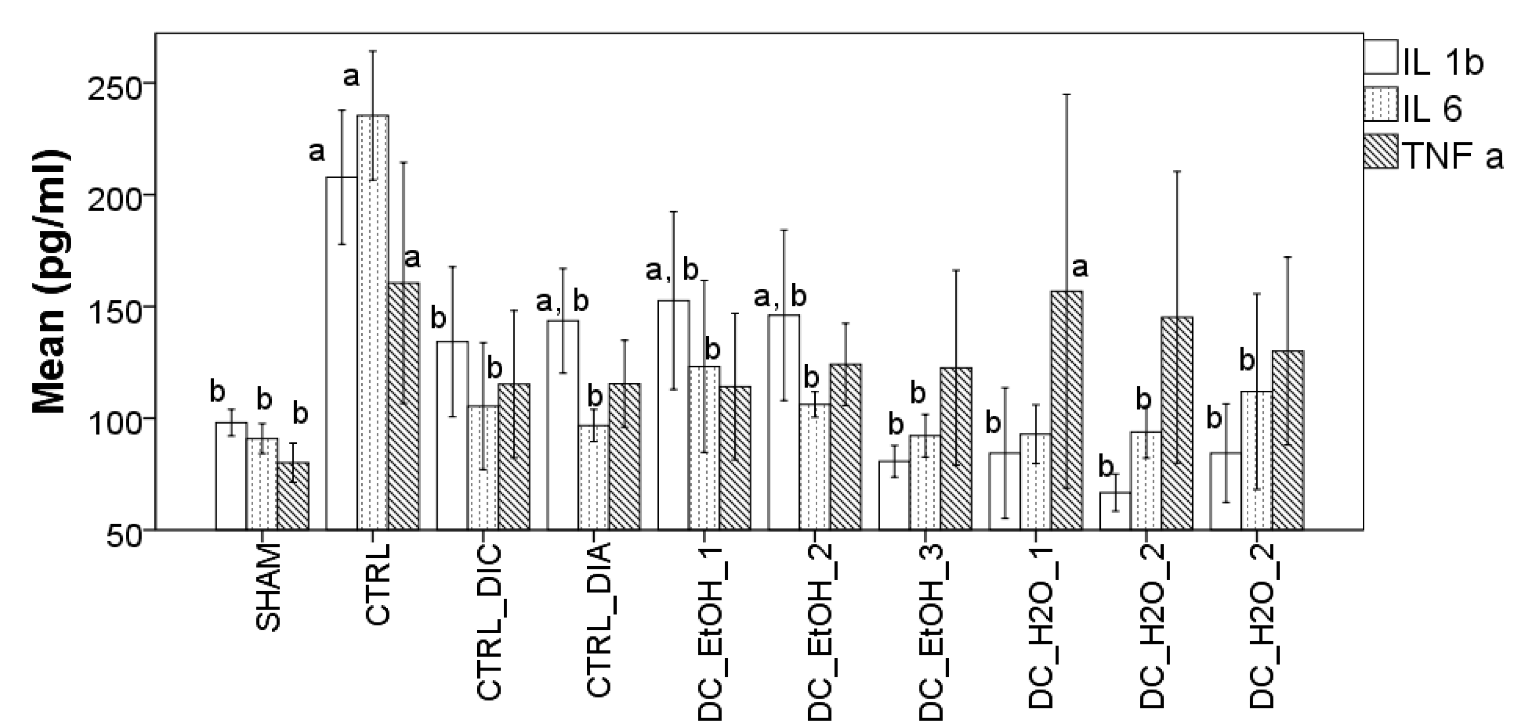 Molecules 27 05445 g004 Molecules 27 05445 g004