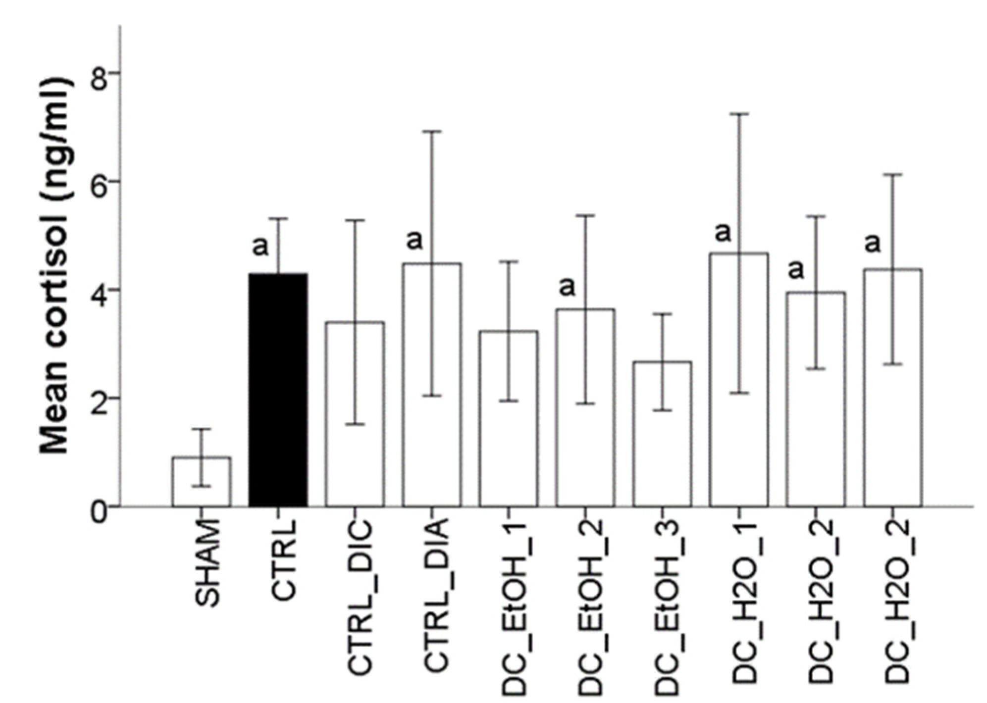 Molecules 27 05445 g005 Molecules 27 05445 g005