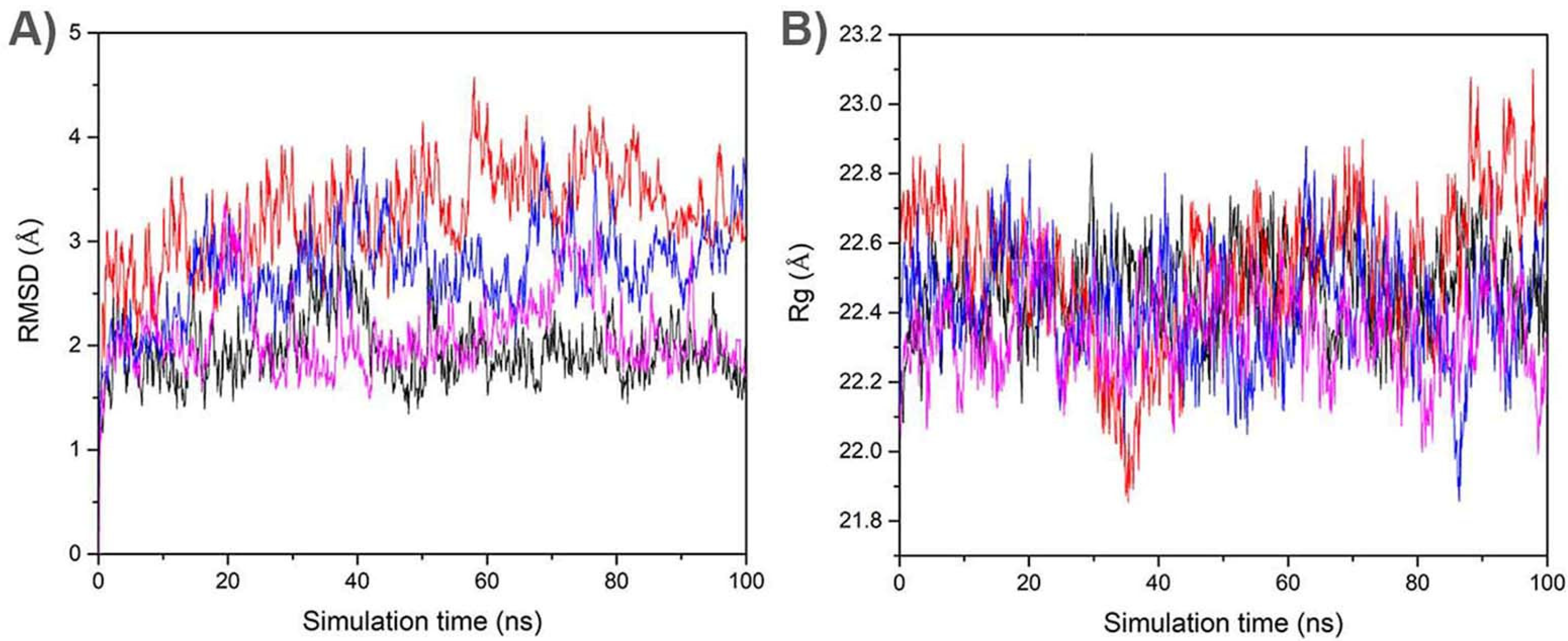 Molecules 27 05446 g001 Molecules 27 05446 g001