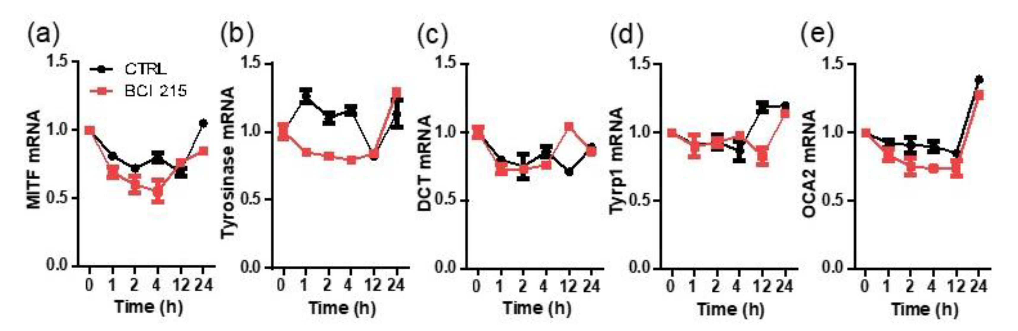 Molecules 27 05449 g003