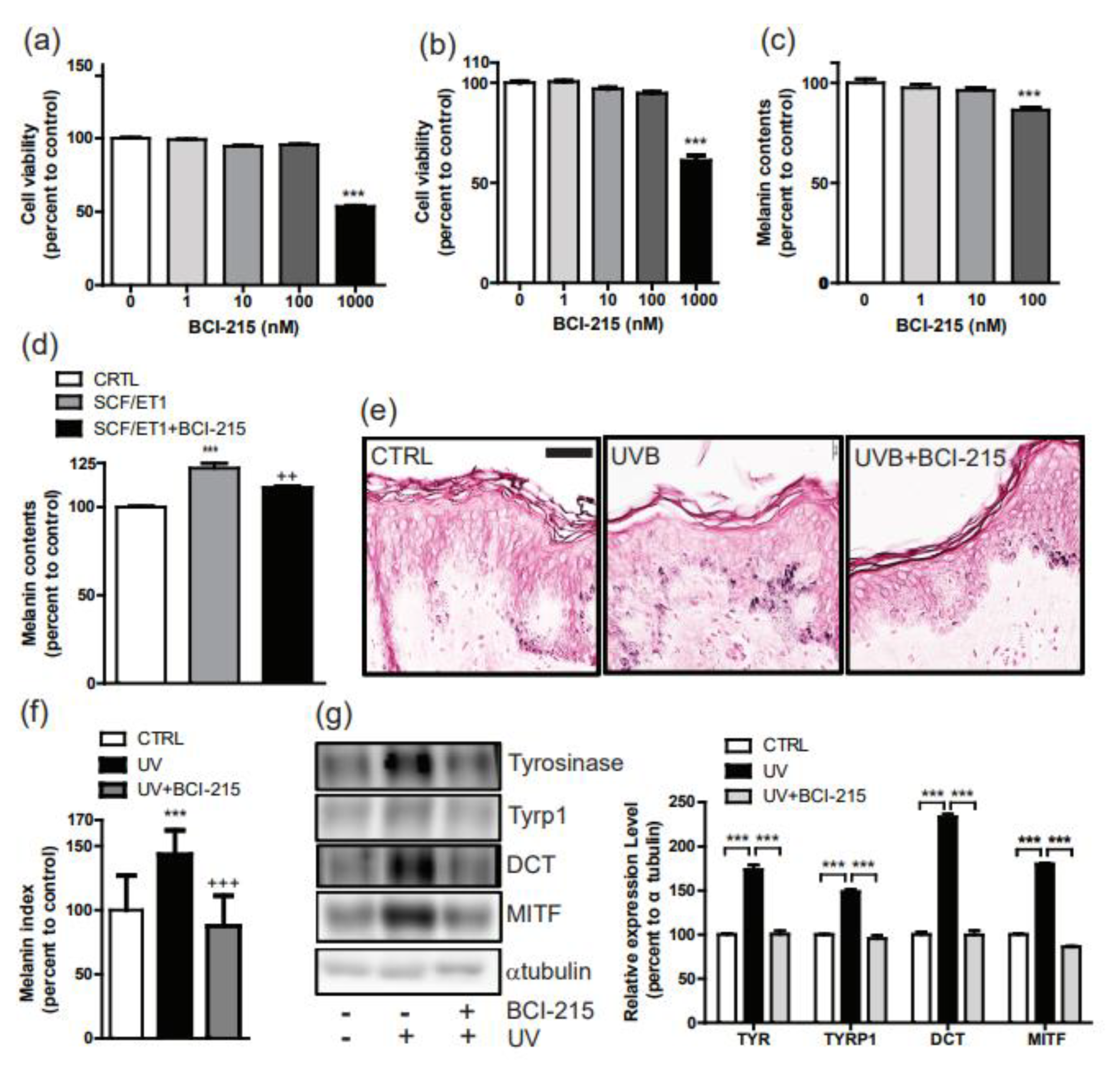 Molecules 27 05449 g005