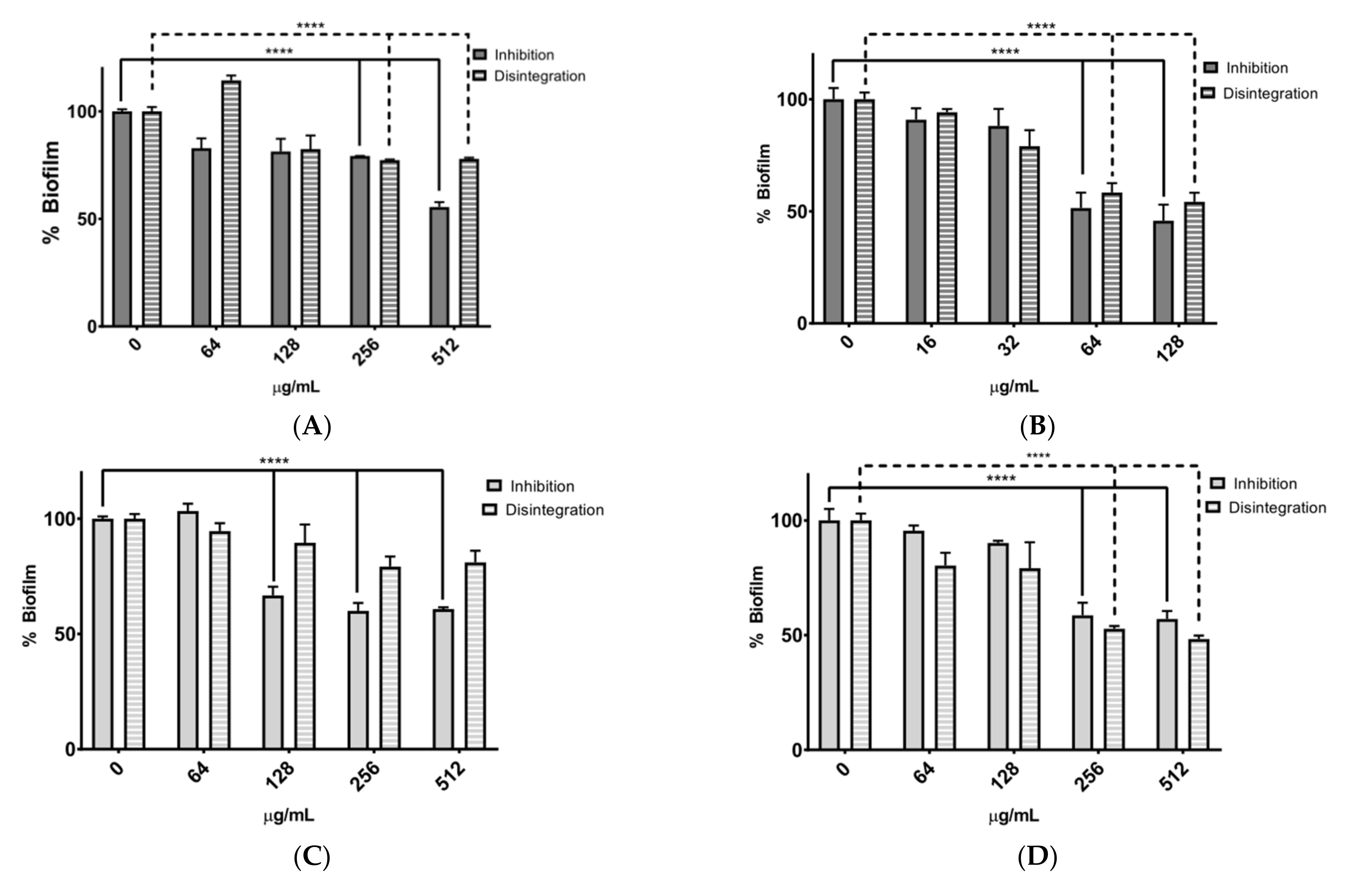 Molecules 27 05467 g002 Molecules 27 05467 g002